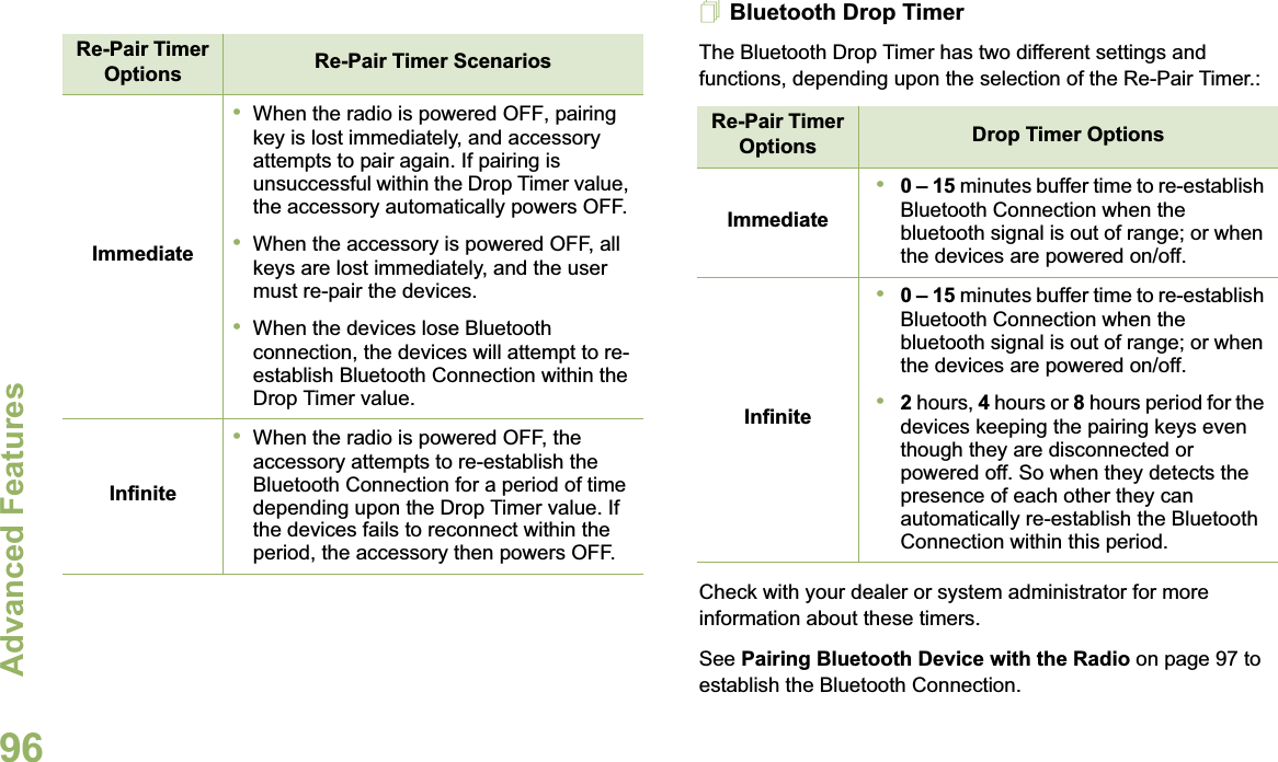 Advanced FeaturesEnglish96 Bluetooth Drop Timer The Bluetooth Drop Timer has two different settings and functions, depending upon the selection of the Re-Pair Timer.:Check with your dealer or system administrator for more information about these timers. See Pairing Bluetooth Device with the Radio on page 97 to establish the Bluetooth Connection. Re-Pair Timer Options Re-Pair Timer ScenariosImmediate•When the radio is powered OFF, pairing key is lost immediately, and accessory attempts to pair again. If pairing is unsuccessful within the Drop Timer value, the accessory automatically powers OFF.•When the accessory is powered OFF, all keys are lost immediately, and the user must re-pair the devices.•When the devices lose Bluetooth connection, the devices will attempt to re-establish Bluetooth Connection within the Drop Timer value.Infinite•When the radio is powered OFF, the accessory attempts to re-establish the Bluetooth Connection for a period of time depending upon the Drop Timer value. If the devices fails to reconnect within the period, the accessory then powers OFF.Re-Pair Timer Options Drop Timer OptionsImmediate•0 – 15 minutes buffer time to re-establish Bluetooth Connection when the bluetooth signal is out of range; or when the devices are powered on/off.Infinite•0 – 15 minutes buffer time to re-establish Bluetooth Connection when the bluetooth signal is out of range; or when the devices are powered on/off.•2 hours, 4 hours or 8 hours period for the devices keeping the pairing keys even though they are disconnected or powered off. So when they detects the presence of each other they can automatically re-establish the Bluetooth Connection within this period. 