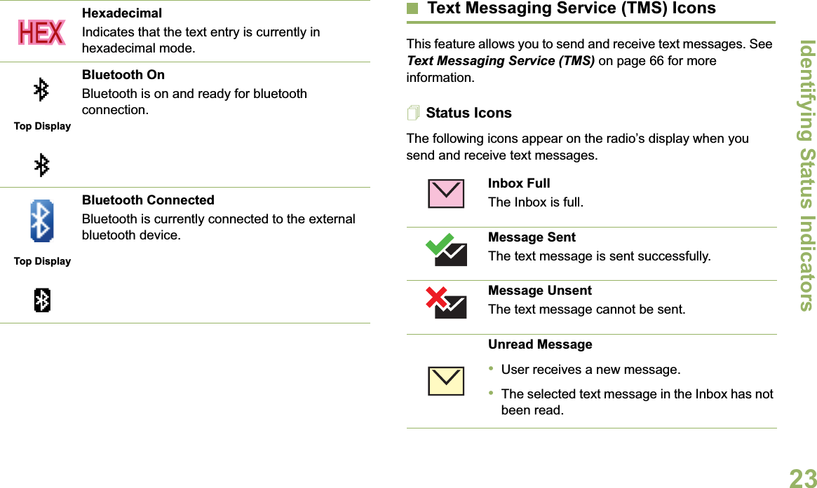 Identifying Status IndicatorsEnglish23Text Messaging Service (TMS) IconsThis feature allows you to send and receive text messages. See Text Messaging Service (TMS) on page 66 for more information.Status IconsThe following icons appear on the radio’s display when you send and receive text messages.HexadecimalIndicates that the text entry is currently in hexadecimal mode.Bluetooth OnBluetooth is on and ready for bluetooth connection.Bluetooth ConnectedBluetooth is currently connected to the external bluetooth device.bTop DisplaybTop DisplayaInbox FullThe Inbox is full.Message SentThe text message is sent successfully.Message UnsentThe text message cannot be sent.Unread Message•User receives a new message.•The selected text message in the Inbox has not been read.
