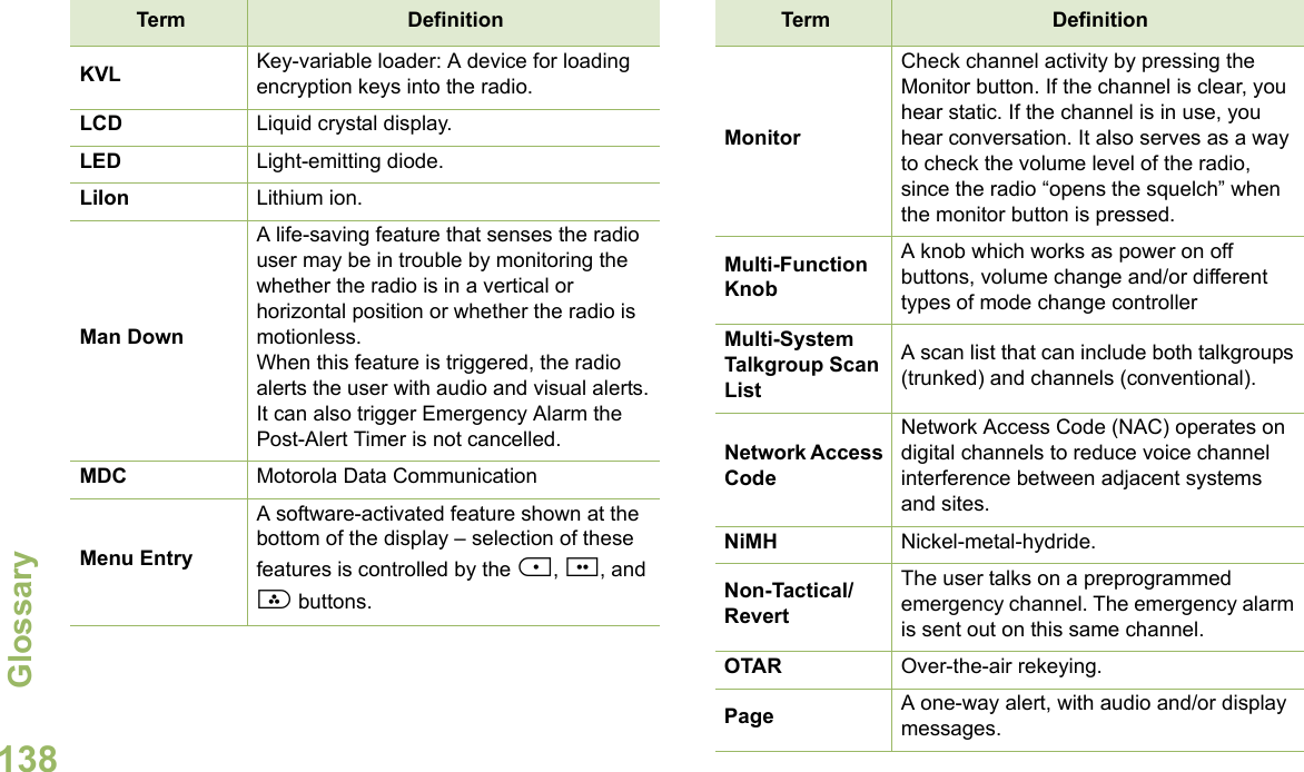 GlossaryEnglish138KVL Key-variable loader: A device for loading encryption keys into the radio.LCD Liquid crystal display.LED Light-emitting diode.LiIon Lithium ion.Man DownA life-saving feature that senses the radio user may be in trouble by monitoring the whether the radio is in a vertical or horizontal position or whether the radio is motionless.When this feature is triggered, the radio alerts the user with audio and visual alerts. It can also trigger Emergency Alarm the Post-Alert Timer is not cancelled.MDC Motorola Data CommunicationMenu EntryA software-activated feature shown at the bottom of the display – selection of these features is controlled by the {, |, and } buttons.Term DefinitionMonitorCheck channel activity by pressing the Monitor button. If the channel is clear, you hear static. If the channel is in use, you hear conversation. It also serves as a way to check the volume level of the radio, since the radio “opens the squelch” when the monitor button is pressed.Multi-Function KnobA knob which works as power on off buttons, volume change and/or different types of mode change controllerMulti-System Talkgroup Scan ListA scan list that can include both talkgroups (trunked) and channels (conventional).Network Access CodeNetwork Access Code (NAC) operates on digital channels to reduce voice channel interference between adjacent systems and sites.NiMH Nickel-metal-hydride. Non-Tactical/RevertThe user talks on a preprogrammed emergency channel. The emergency alarm is sent out on this same channel.OTAR Over-the-air rekeying.Page A one-way alert, with audio and/or display messages.Term Definition