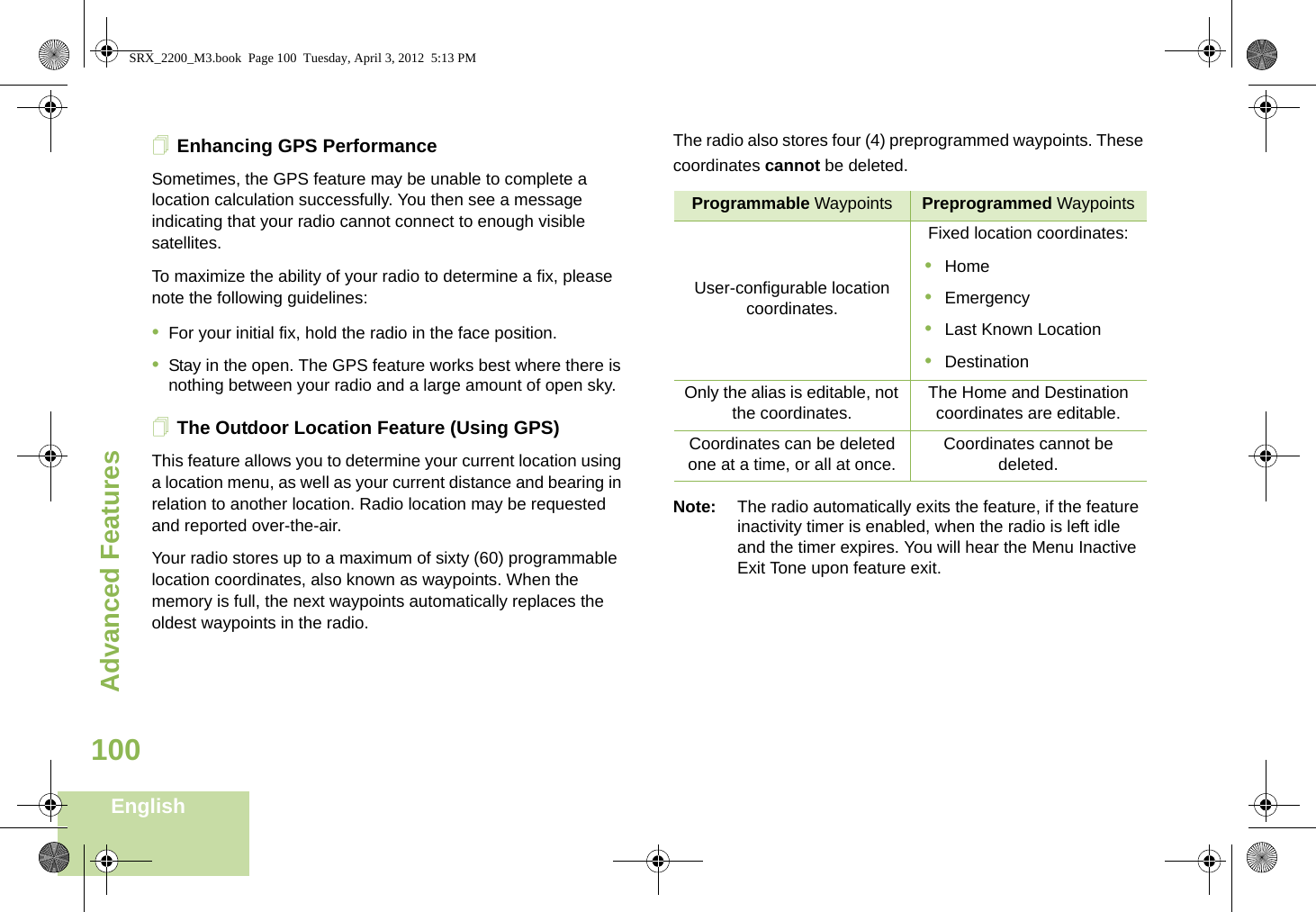 Advanced FeaturesEnglish100Enhancing GPS PerformanceSometimes, the GPS feature may be unable to complete a location calculation successfully. You then see a message indicating that your radio cannot connect to enough visible satellites.To maximize the ability of your radio to determine a fix, please note the following guidelines:•For your initial fix, hold the radio in the face position.•Stay in the open. The GPS feature works best where there is nothing between your radio and a large amount of open sky.The Outdoor Location Feature (Using GPS)This feature allows you to determine your current location using a location menu, as well as your current distance and bearing in relation to another location. Radio location may be requested and reported over-the-air.Your radio stores up to a maximum of sixty (60) programmable location coordinates, also known as waypoints. When the memory is full, the next waypoints automatically replaces the oldest waypoints in the radio.The radio also stores four (4) preprogrammed waypoints. These coordinates cannot be deleted.Note: The radio automatically exits the feature, if the feature inactivity timer is enabled, when the radio is left idle and the timer expires. You will hear the Menu Inactive Exit Tone upon feature exit.Programmable Waypoints Preprogrammed WaypointsUser-configurable location coordinates.Fixed location coordinates:•Home•Emergency•Last Known Location•DestinationOnly the alias is editable, not the coordinates.The Home and Destination coordinates are editable.Coordinates can be deleted one at a time, or all at once.Coordinates cannot be deleted.SRX_2200_M3.book  Page 100  Tuesday, April 3, 2012  5:13 PM