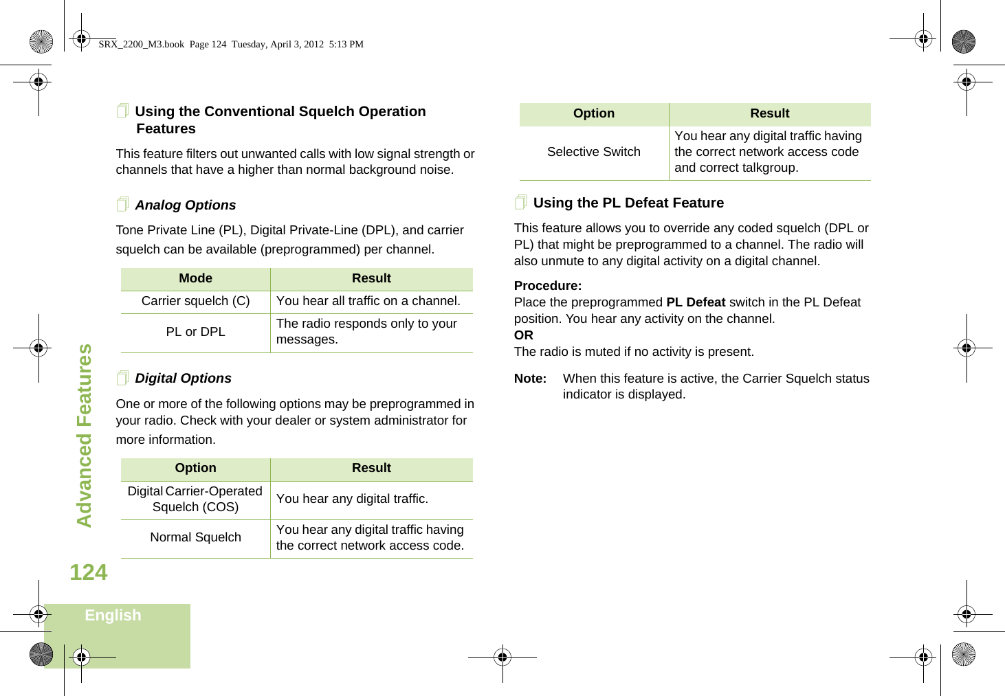 Advanced FeaturesEnglish124Using the Conventional Squelch Operation FeaturesThis feature filters out unwanted calls with low signal strength or channels that have a higher than normal background noise.Analog OptionsTone Private Line (PL), Digital Private-Line (DPL), and carrier squelch can be available (preprogrammed) per channel.Digital OptionsOne or more of the following options may be preprogrammed in your radio. Check with your dealer or system administrator for more information.Using the PL Defeat FeatureThis feature allows you to override any coded squelch (DPL or PL) that might be preprogrammed to a channel. The radio will also unmute to any digital activity on a digital channel.Procedure: Place the preprogrammed PL Defeat switch in the PL Defeat position. You hear any activity on the channel. ORThe radio is muted if no activity is present.Note: When this feature is active, the Carrier Squelch status indicator is displayed.Mode ResultCarrier squelch (C) You hear all traffic on a channel.PL or DPL The radio responds only to your messages.Option ResultDigital Carrier-Operated Squelch (COS) You hear any digital traffic.Normal Squelch You hear any digital traffic having the correct network access code.Selective SwitchYou hear any digital traffic having the correct network access code and correct talkgroup.Option ResultSRX_2200_M3.book  Page 124  Tuesday, April 3, 2012  5:13 PM