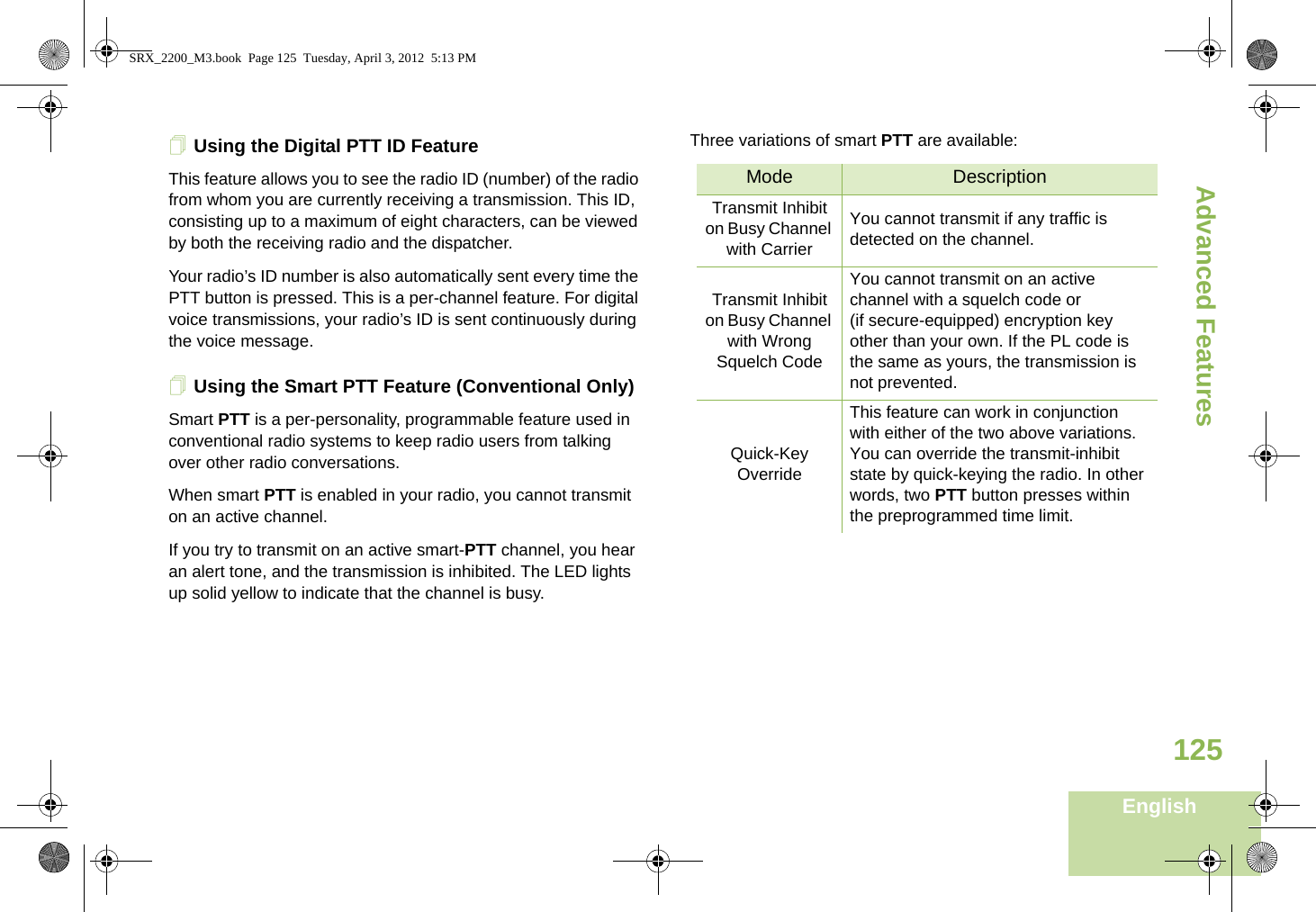 Advanced FeaturesEnglish125Using the Digital PTT ID FeatureThis feature allows you to see the radio ID (number) of the radio from whom you are currently receiving a transmission. This ID, consisting up to a maximum of eight characters, can be viewed by both the receiving radio and the dispatcher.Your radio’s ID number is also automatically sent every time the PTT button is pressed. This is a per-channel feature. For digital voice transmissions, your radio’s ID is sent continuously during the voice message.Using the Smart PTT Feature (Conventional Only)Smart PTT is a per-personality, programmable feature used in conventional radio systems to keep radio users from talking over other radio conversations.When smart PTT is enabled in your radio, you cannot transmit on an active channel.If you try to transmit on an active smart-PTT channel, you hear an alert tone, and the transmission is inhibited. The LED lights up solid yellow to indicate that the channel is busy.Three variations of smart PTT are available:Mode DescriptionTransmit Inhibit on Busy Channel with CarrierYou cannot transmit if any traffic is detected on the channel.Transmit Inhibit on Busy Channel with Wrong Squelch CodeYou cannot transmit on an active channel with a squelch code or (if secure-equipped) encryption key other than your own. If the PL code is the same as yours, the transmission is not prevented.Quick-Key OverrideThis feature can work in conjunction with either of the two above variations. You can override the transmit-inhibit state by quick-keying the radio. In other words, two PTT button presses within the preprogrammed time limit.SRX_2200_M3.book  Page 125  Tuesday, April 3, 2012  5:13 PM