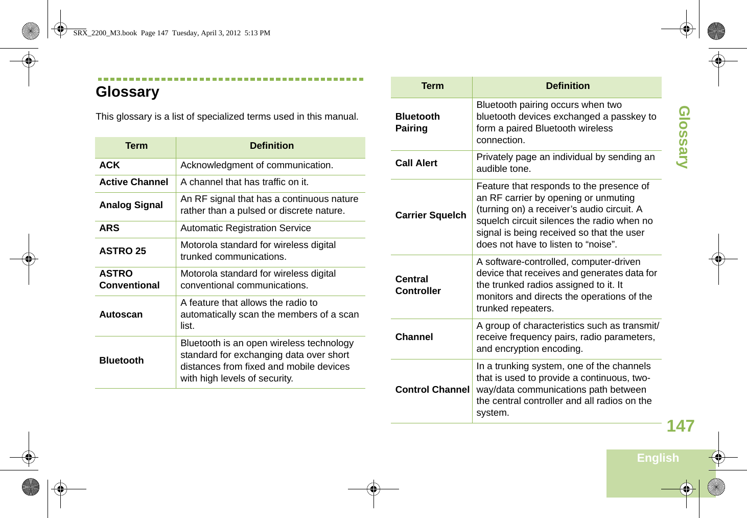 GlossaryEnglish147GlossaryThis glossary is a list of specialized terms used in this manual.Term DefinitionACK Acknowledgment of communication.Active Channel A channel that has traffic on it.Analog Signal An RF signal that has a continuous nature rather than a pulsed or discrete nature.ARS Automatic Registration ServiceASTRO 25  Motorola standard for wireless digital trunked communications.ASTRO Conventional Motorola standard for wireless digital conventional communications.Autoscan A feature that allows the radio to automatically scan the members of a scan list.BluetoothBluetooth is an open wireless technology standard for exchanging data over short distances from fixed and mobile devices with high levels of security.BluetoothPairingBluetooth pairing occurs when two bluetooth devices exchanged a passkey to form a paired Bluetooth wireless connection.Call Alert Privately page an individual by sending an audible tone. Carrier SquelchFeature that responds to the presence of an RF carrier by opening or unmuting (turning on) a receiver’s audio circuit. A squelch circuit silences the radio when no signal is being received so that the user does not have to listen to “noise”. Central Controller A software-controlled, computer-driven device that receives and generates data for the trunked radios assigned to it. It monitors and directs the operations of the trunked repeaters.Channel A group of characteristics such as transmit/receive frequency pairs, radio parameters, and encryption encoding.Control ChannelIn a trunking system, one of the channels that is used to provide a continuous, two-way/data communications path between the central controller and all radios on the system.Term DefinitionSRX_2200_M3.book  Page 147  Tuesday, April 3, 2012  5:13 PM