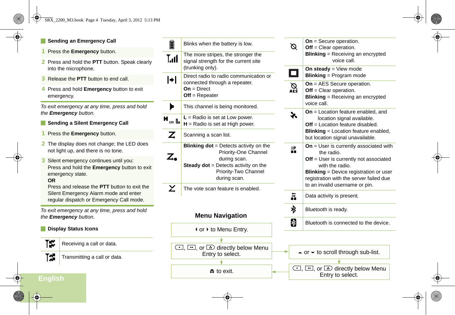 EnglishSending an Emergency CallTo exit emergency at any time, press and hold the Emergency button.Sending a Silent Emergency CallTo exit emergency at any time, press and hold the Emergency button.Display Status Icons1Press the Emergency button. 2Press and hold the PTT button. Speak clearly into the microphone.3Release the PTT button to end call.4Press and hold Emergency button to exit emergency. 1Press the Emergency button. 2The display does not change; the LED does not light up, and there is no tone.3Silent emergency continues until you:Press and hold the Emergency button to exit emergency state.ORPress and release the PTT button to exit the Silent Emergency Alarm mode and enter regular dispatch or Emergency Call mode.Receiving a call or data.Transmitting a call or data.utBlinks when the battery is low.The more stripes, the stronger the signal strength for the current site (trunking only).Direct radio to radio communication or connected through a repeater.On = DirectOff = RepeaterThis channel is being monitored.L = Radio is set at Low power.H = Radio is set at High power.Scanning a scan list.Blinking dot = Detects activity on the Priority-One Channel during scan.Steady dot = Detects activity on the Priority-Two Channel during scan.The vote scan feature is enabled.8vOMHOR .ijkOn = Secure operation.Off = Clear operation.Blinking = Receiving an encrypted voice call.On steady = View modeBlinking = Program modeOn = AES Secure operation.Off = Clear operation.Blinking = Receiving an encrypted voice call.On = Location feature enabled, and location signal available.Off = Location feature disabled.Blinking = Location feature enabled, but location signal unavailable.On = User is currently associated with the radio.Off = User is currently not associated with the radio.Blinking = Device registration or user registration with the server failed due to an invalid username or pin.Data activity is present.Bluetooth is ready.Bluetooth is connected to the device.mlGnobaMenu Navigation&lt; or &gt; to Menu Entry.{, |, or } directly below Menu Entry to select.H to exit.U or D to scroll through sub-list.{, |, or } directly below Menu Entry to select.SRX_2200_M3.book  Page 4  Tuesday, April 3, 2012  5:13 PM