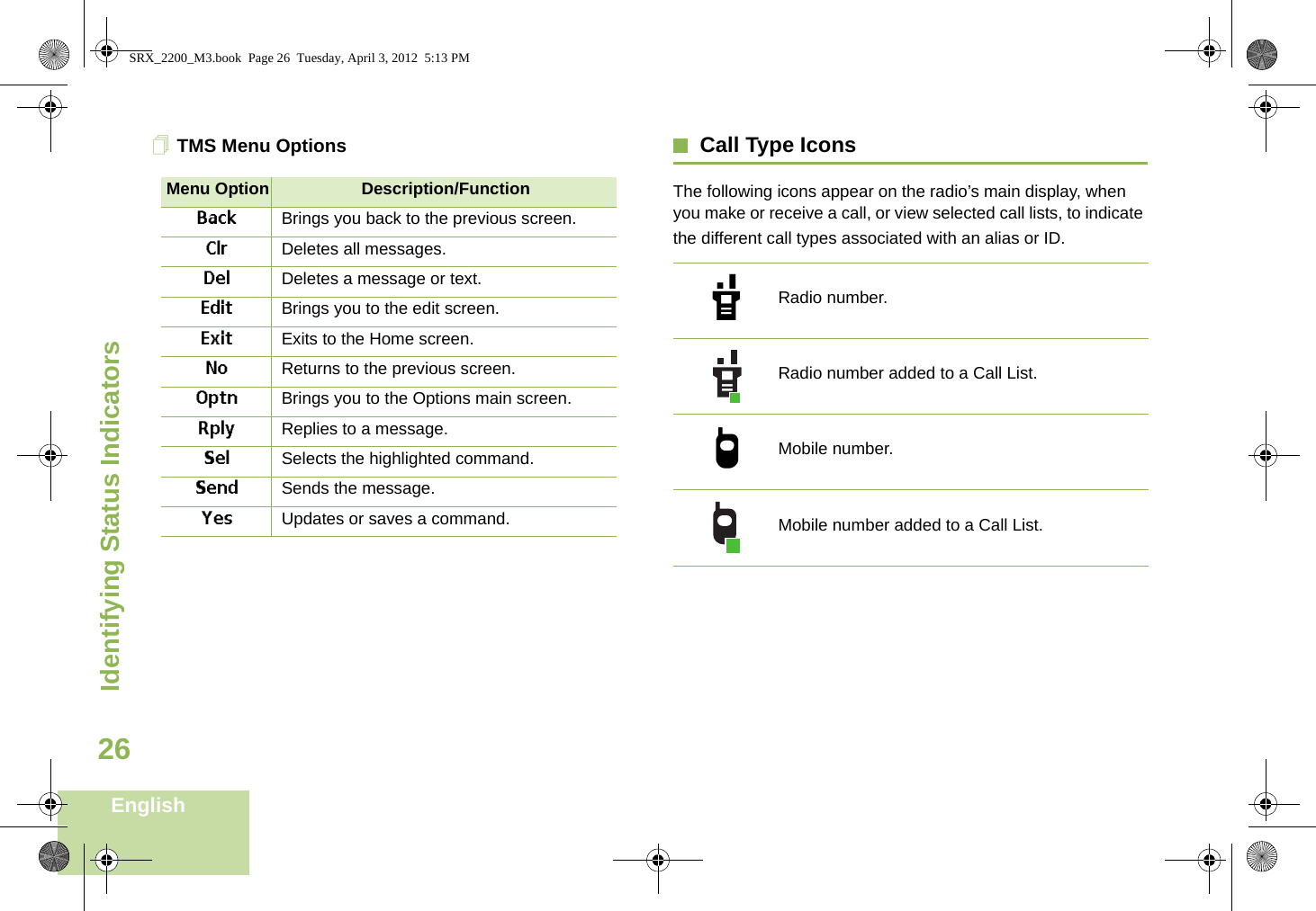 Identifying Status IndicatorsEnglish26TMS Menu Options Call Type IconsThe following icons appear on the radio’s main display, when you make or receive a call, or view selected call lists, to indicate the different call types associated with an alias or ID. Menu Option Description/FunctionBack Brings you back to the previous screen.Clr Deletes all messages.Del Deletes a message or text.Edit Brings you to the edit screen.Exit Exits to the Home screen.No Returns to the previous screen.Optn Brings you to the Options main screen.Rply Replies to a message.Sel Selects the highlighted command.Send Sends the message.Yes Updates or saves a command.Radio number.Radio number added to a Call List.Mobile number.Mobile number added to a Call List.U?SRX_2200_M3.book  Page 26  Tuesday, April 3, 2012  5:13 PM