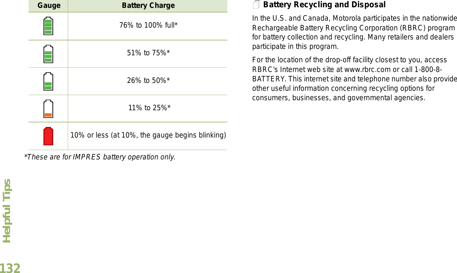 Helpful TipsEnglish132*These are for IMPRES battery operation only.Battery Recycling and DisposalIn the U.S. and Canada, Motorola participates in the nationwide Rechargeable Battery Recycling Corporation (RBRC) program for battery collection and recycling. Many retailers and dealers participate in this program.For the location of the drop-off facility closest to you, access RBRC&apos;s Internet web site at www.rbrc.com or call 1-800-8-BATTERY. This internet site and telephone number also provide other useful information concerning recycling options for consumers, businesses, and governmental agencies.Gauge Battery Charge76% to 100% full*51% to 75%*26% to 50%* 11% to 25%*10% or less (at 10%, the gauge begins blinking)