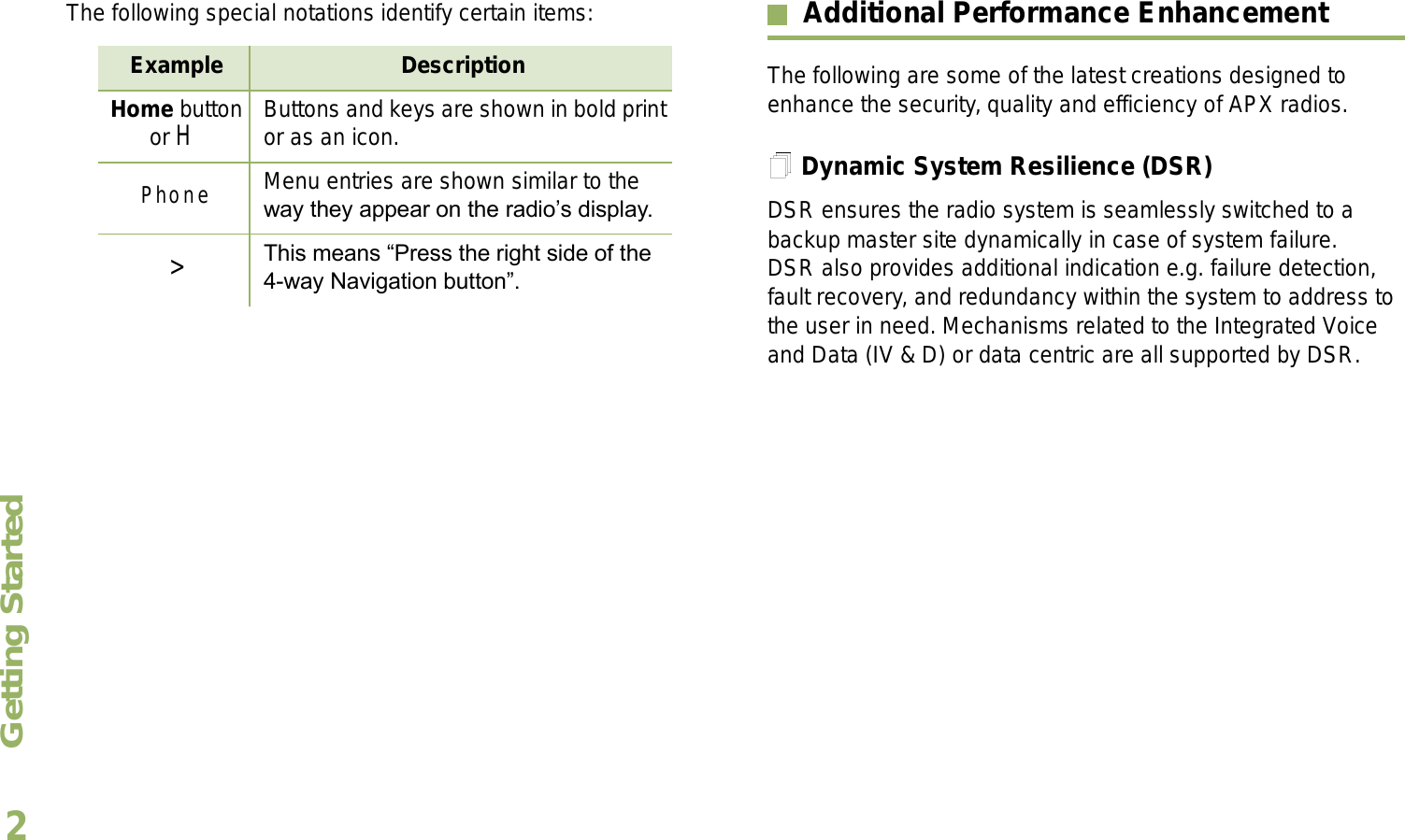 Getting StartedEnglish2The following special notations identify certain items: Additional Performance EnhancementThe following are some of the latest creations designed to enhance the security, quality and efficiency of APX radios.Dynamic System Resilience (DSR)DSR ensures the radio system is seamlessly switched to a backup master site dynamically in case of system failure. DSR also provides additional indication e.g. failure detection, fault recovery, and redundancy within the system to address to the user in need. Mechanisms related to the Integrated Voice and Data (IV &amp; D) or data centric are all supported by DSR.Example DescriptionHome button or HButtons and keys are shown in bold print or as an icon.Phone Menu entries are shown similar to the way they appear on the radios display.&gt;This means Press the right side of the 4-way Navigation button.