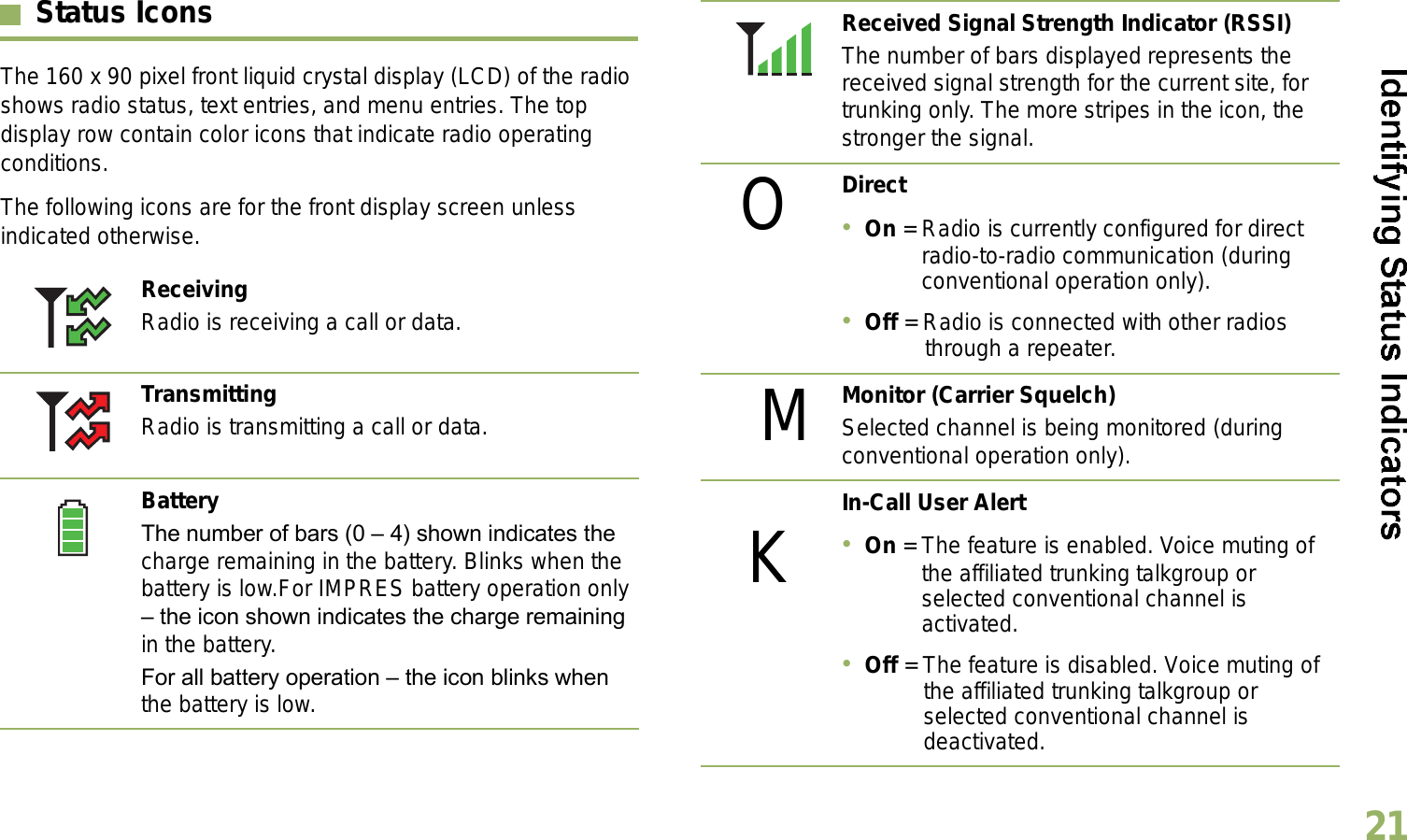 English21Status IconsThe 160 x 90 pixel front liquid crystal display (LCD) of the radio shows radio status, text entries, and menu entries. The top display row contain color icons that indicate radio operating conditions. The following icons are for the front display screen unless indicated otherwise.  ReceivingRadio is receiving a call or data.TransmittingRadio is transmitting a call or data.BatteryThe number of bars (0  4) shown indicates the charge remaining in the battery. Blinks when the battery is low.For IMPRES battery operation only  the icon shown indicates the charge remaining in the battery.For all battery operation  the icon blinks when the battery is low.Received Signal Strength Indicator (RSSI)The number of bars displayed represents the received signal strength for the current site, for trunking only. The more stripes in the icon, the stronger the signal.DirectOn = Radio is currently configured for direct radio-to-radio communication (during conventional operation only).Off = Radio is connected with other radios through a repeater.Monitor (Carrier Squelch)Selected channel is being monitored (during conventional operation only).In-Call User AlertOn = The feature is enabled. Voice muting of the affiliated trunking talkgroup or selected conventional channel is activated.Off = The feature is disabled. Voice muting of the affiliated trunking talkgroup or selected conventional channel is deactivated.OMK