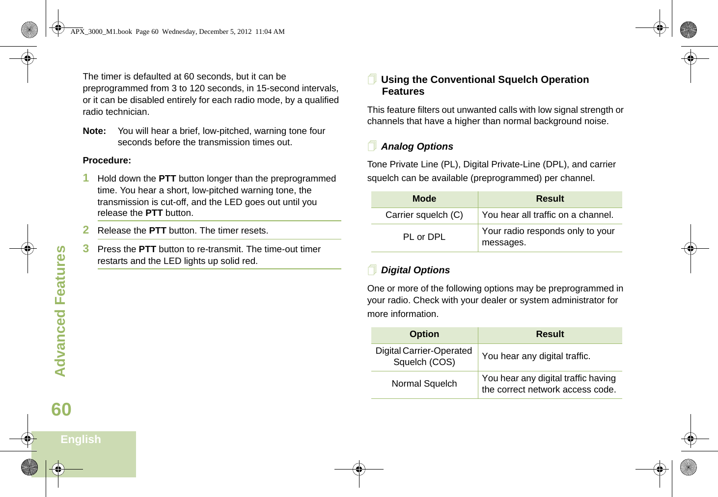 Advanced FeaturesEnglish60The timer is defaulted at 60 seconds, but it can be preprogrammed from 3 to 120 seconds, in 15-second intervals, or it can be disabled entirely for each radio mode, by a qualified radio technician.Note: You will hear a brief, low-pitched, warning tone four seconds before the transmission times out.Procedure: 1Hold down the PTT button longer than the preprogrammed time. You hear a short, low-pitched warning tone, the transmission is cut-off, and the LED goes out until you release the PTT button.2Release the PTT button. The timer resets.3Press the PTT button to re-transmit. The time-out timer restarts and the LED lights up solid red.Using the Conventional Squelch Operation FeaturesThis feature filters out unwanted calls with low signal strength or channels that have a higher than normal background noise.Analog OptionsTone Private Line (PL), Digital Private-Line (DPL), and carrier squelch can be available (preprogrammed) per channel.Digital OptionsOne or more of the following options may be preprogrammed in your radio. Check with your dealer or system administrator for more information.Mode ResultCarrier squelch (C) You hear all traffic on a channel.PL or DPL Your radio responds only to your messages.Option ResultDigital Carrier-Operated Squelch (COS) You hear any digital traffic.Normal Squelch You hear any digital traffic having the correct network access code.APX_3000_M1.book  Page 60  Wednesday, December 5, 2012  11:04 AM