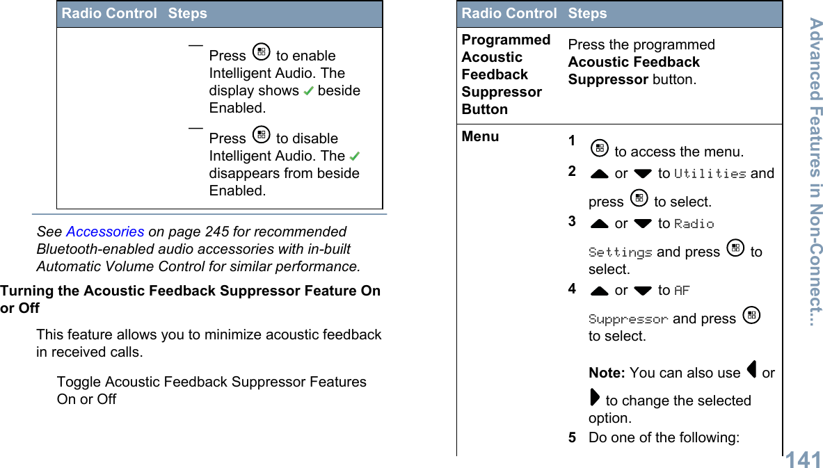Radio Control Steps—Press   to enableIntelligent Audio. Thedisplay shows   besideEnabled.—Press   to disableIntelligent Audio. The disappears from besideEnabled.See Accessories on page 245 for recommendedBluetooth-enabled audio accessories with in-builtAutomatic Volume Control for similar performance.Turning the Acoustic Feedback Suppressor Feature Onor OffThis feature allows you to minimize acoustic feedbackin received calls.Toggle Acoustic Feedback Suppressor FeaturesOn or OffRadio Control StepsProgrammedAcousticFeedbackSuppressorButtonPress the programmedAcoustic FeedbackSuppressor button.Menu 1 to access the menu.2 or   to Utilities andpress   to select.3 or   to RadioSettings and press   toselect.4 or   to AFSuppressor and press to select.Note: You can also use   or to change the selectedoption.5Do one of the following:Advanced Features in Non-Connect...141English
