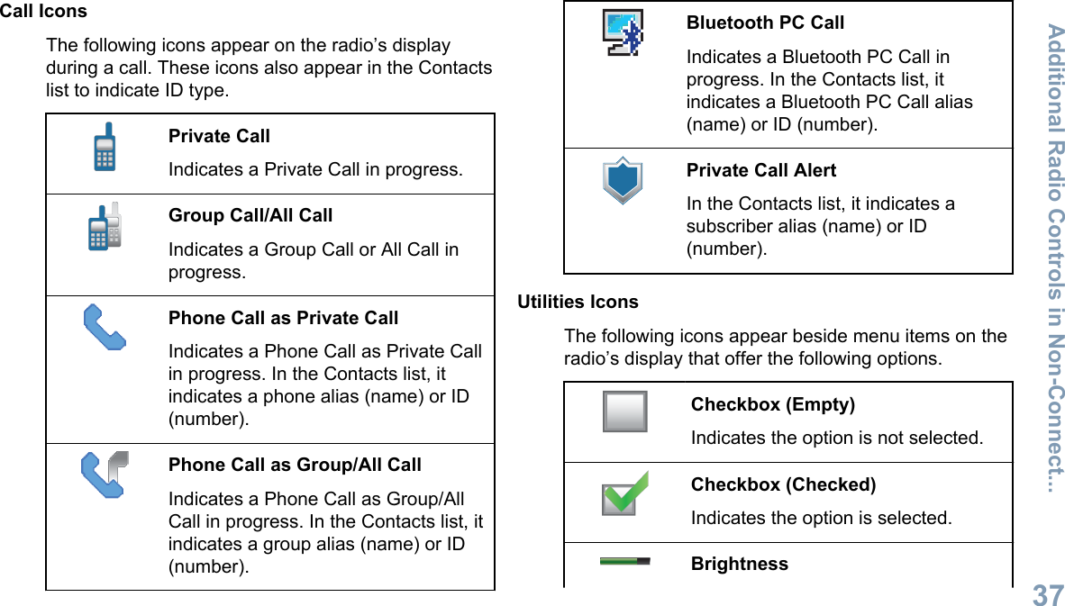 Call IconsThe following icons appear on the radio’s displayduring a call. These icons also appear in the Contactslist to indicate ID type.Private CallIndicates a Private Call in progress.Group Call/All CallIndicates a Group Call or All Call inprogress.Phone Call as Private CallIndicates a Phone Call as Private Callin progress. In the Contacts list, itindicates a phone alias (name) or ID(number).Phone Call as Group/All CallIndicates a Phone Call as Group/AllCall in progress. In the Contacts list, itindicates a group alias (name) or ID(number).Bluetooth PC CallIndicates a Bluetooth PC Call inprogress. In the Contacts list, itindicates a Bluetooth PC Call alias(name) or ID (number).Private Call AlertIn the Contacts list, it indicates asubscriber alias (name) or ID(number).Utilities IconsThe following icons appear beside menu items on theradio’s display that offer the following options.Checkbox (Empty)Indicates the option is not selected.Checkbox (Checked)Indicates the option is selected.BrightnessAdditional Radio Controls in Non-Connect...37English