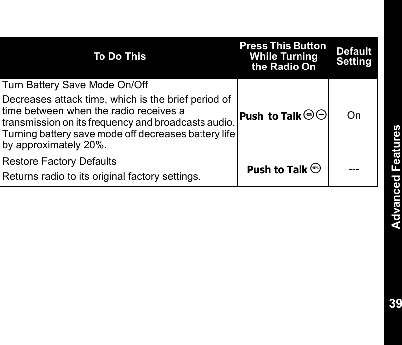 Advanced Features39Turn Battery Save Mode On/OffDecreases attack time, which is the brief period of time between when the radio receives a transmission on its frequency and broadcasts audio. Turning battery save mode off decreases battery life by approximately 20%.Push  to Talk T [OnRestore Factory DefaultsReturns radio to its original factory settings.Push to Talk S---To Do ThisPress This Button While Turning the Radio On Default Setting