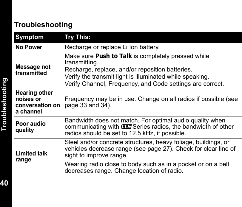 Troubleshooting40Troubleshooting  Symptom Try This:No PowerRecharge or replace Li Ion battery. Message not transmittedMake sure Push to Talk is completely pressed while transmitting.Recharge, replace, and/or reposition batteries.Verify the transmit light is illuminated while speaking.Verify Channel, Frequency, and Code settings are correct.Hearing other noises or conversation on a channelFrequency may be in use. Change on all radios if possible (see page 33 and 34).Poor audio qualityBandwidth does not match. For optimal audio quality when communicating with _Series radios, the bandwidth of other radios should be set to 12.5 kHz, if possible.Limited talk rangeSteel and/or concrete structures, heavy foliage, buildings, or vehicles decrease range (see page 27). Check for clear line of sight to improve range. Wearing radio close to body such as in a pocket or on a belt decreases range. Change location of radio. 
