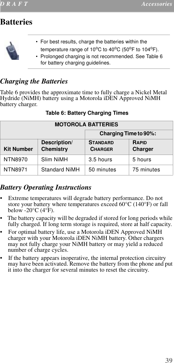 39D R A F T  Accessories    Batteries     Charging the Batteries Table 6 provides the approximate time to fully charge a Nickel Metal Hydride (NiMH) battery using a Motorola iDEN Approved NiMH battery charger.Table 6: Battery Charging Times Battery Operating Instructions•    Extreme temperatures will degrade battery performance. Do not store your battery where temperatures exceed 60°C (140°F) or fall below -20°C (4°F).•    The battery capacity will be degraded if stored for long periods while fully charged. If long term storage is required, store at half capacity. •    For optimal battery life, use a Motorola iDEN Approved NiMH charger with your Motorola iDEN NiMH battery. Other chargers may not fully charge your NiMH battery or may yield a reduced number of charge cycles.•    If the battery appears inoperative, the internal protection circuitry may have been activated. Remove the battery from the phone and put it into the charger for several minutes to reset the circuitry.•  For best results, charge the batteries within the temperature range of 10oC to 40oC (50oF to 104oF).•  Prolonged charging is not recommended. See Table 6 for battery charging guidelines.MOTOROLA BATTERIESCharging Time to 90%:                 Kit Number Description/Chemistry STANDARD CHARGERRAPIDChargerNTN8970 Slim NiMH 3.5 hours 5 hoursNTN8971 Standard NiMH 50 minutes 75 minutes