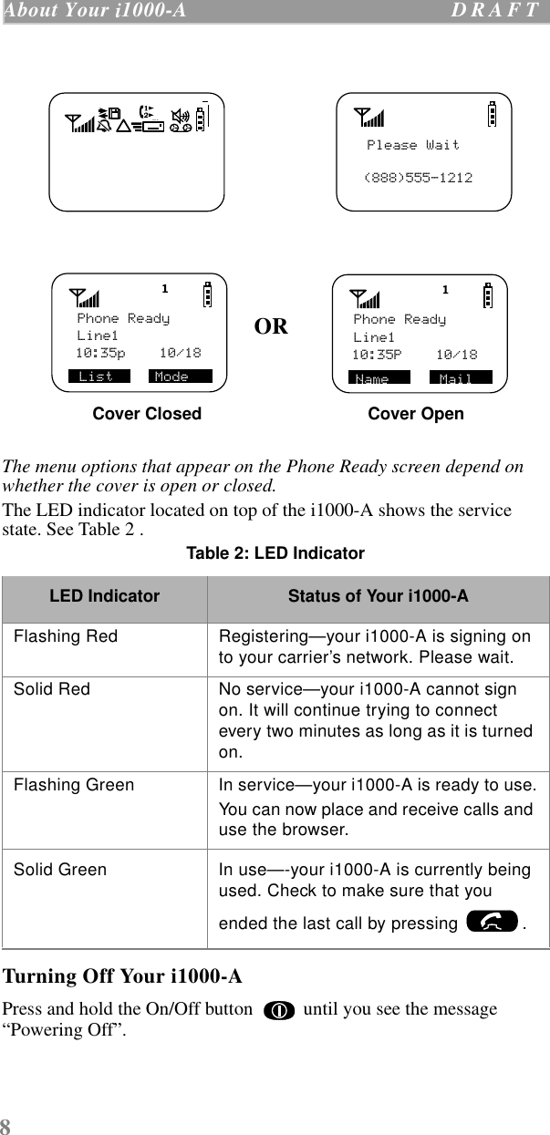 8About Your i1000-A  D R A F T                         Cover Closed      Cover OpenThe menu options that appear on the Phone Ready screen depend on whether the cover is open or closed. The LED indicator located on top of the i1000-A shows the service state. See Table 2 .Table 2: LED IndicatorTurning Off Your i1000-APress and hold the On/Off button   until you see the message “Powering Off”.                                     OR       LED Indicator Status of Your i1000-AFlashing Red Registering—your i1000-A is signing on to your carrier’s network. Please wait.Solid Red No service—your i1000-A cannot sign on. It will continue trying to connect every two minutes as long as it is turned on.Flashing Green In service—your i1000-A is ready to use.You can now place and receive calls and use the browser.Solid Green In use—-your i1000-A is currently being used. Check to make sure that you ended the last call by pressing  . Please Wait(888)555-1212Phone ReadyLine110:35p    10/18List     ModePhone ReadyLine110:35P    10/18Name      Mail