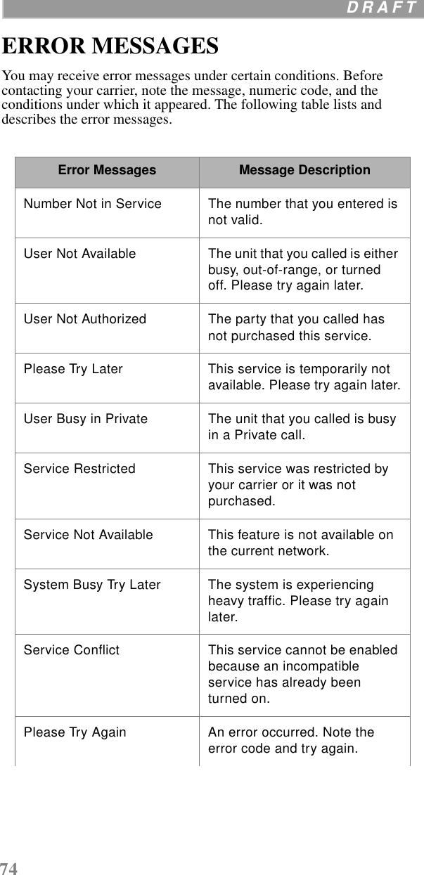 74  D R A F T    ERROR MESSAGESYou may receive error messages under certain conditions. Before contacting your carrier, note the message, numeric code, and the conditions under which it appeared. The following table lists and describes the error messages. Error Messages Message DescriptionNumber Not in Service The number that you entered is not valid.User Not Available The unit that you called is either busy, out-of-range, or turned off. Please try again later.User Not Authorized The party that you called has not purchased this service.Please Try Later This service is temporarily not available. Please try again later.User Busy in Private The unit that you called is busy in a Private call.Service Restricted This service was restricted by your carrier or it was not purchased.Service Not Available This feature is not available on the current network.System Busy Try Later The system is experiencing heavy traffic. Please try again later.Service Conflict This service cannot be enabled because an incompatible service has already been turned on.Please Try Again An error occurred. Note the error code and try again.