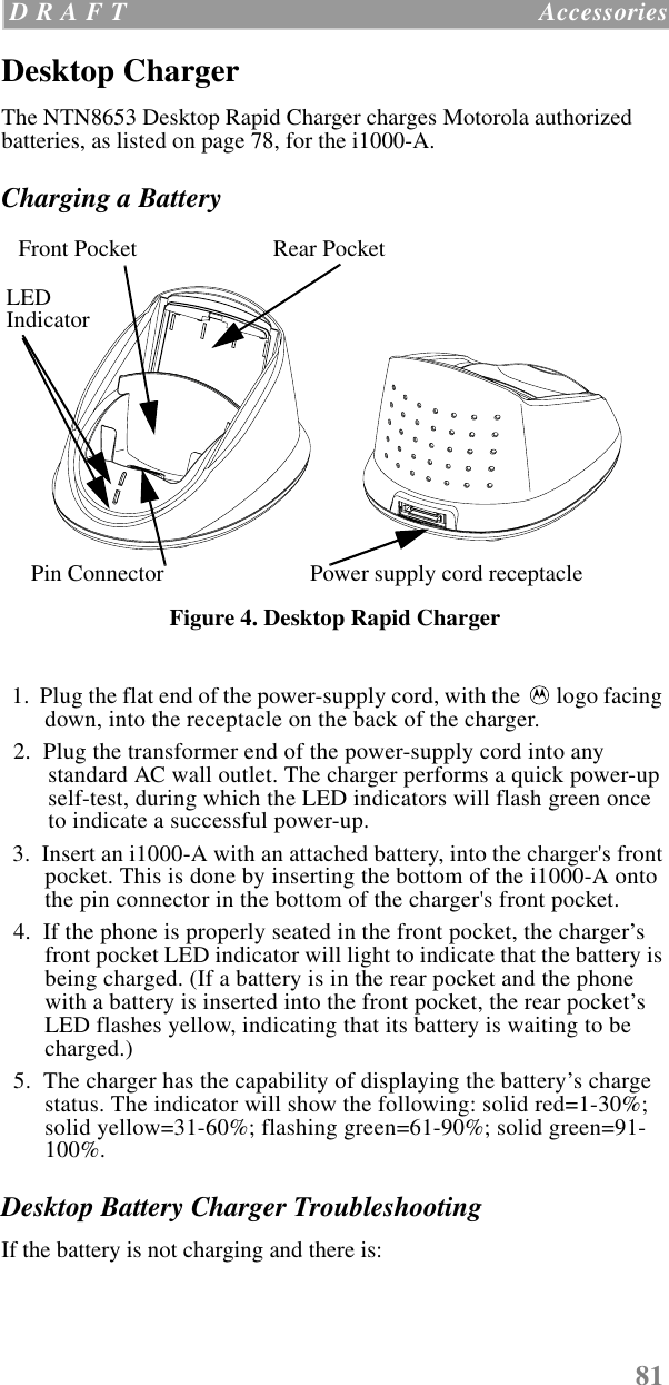 81 D R A F T   AccessoriesDesktop ChargerThe NTN8653 Desktop Rapid Charger charges Motorola authorized batteries, as listed on page 78, for the i1000-A. Charging a BatteryFigure 4. Desktop Rapid Charger  1.  Plug the flat end of the power-supply cord, with the   logo facing down, into the receptacle on the back of the charger.  2.  Plug the transformer end of the power-supply cord into any standard AC wall outlet. The charger performs a quick power-up self-test, during which the LED indicators will flash green once to indicate a successful power-up.  3.  Insert an i1000-A with an attached battery, into the charger&apos;s front pocket. This is done by inserting the bottom of the i1000-A onto the pin connector in the bottom of the charger&apos;s front pocket.  4.  If the phone is properly seated in the front pocket, the charger’s front pocket LED indicator will light to indicate that the battery is being charged. (If a battery is in the rear pocket and the phone with a battery is inserted into the front pocket, the rear pocket’s LED flashes yellow, indicating that its battery is waiting to be charged.)   5.  The charger has the capability of displaying the battery’s charge status. The indicator will show the following: solid red=1-30%; solid yellow=31-60%; flashing green=61-90%; solid green=91-100%.Desktop Battery Charger TroubleshootingIf the battery is not charging and there is:Rear PocketFront PocketPin Connector Power supply cord receptacleLEDIndicator