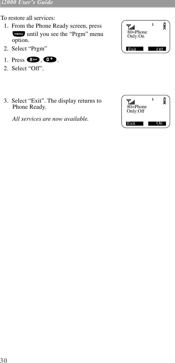 30 i2000 UserÕs Guide  To restore all services:  1.  From the Phone Ready screen, press  until you see the “Prgm” menu option.  2.  Select “Prgm”  1.  Press  , .  2.  Select “Off”.  3.  Select “Exit”. The display returns to Phone Ready.All services are now available.80=PhoneOnly:OnExit             Off 80=PhoneOnly:OffExit         On