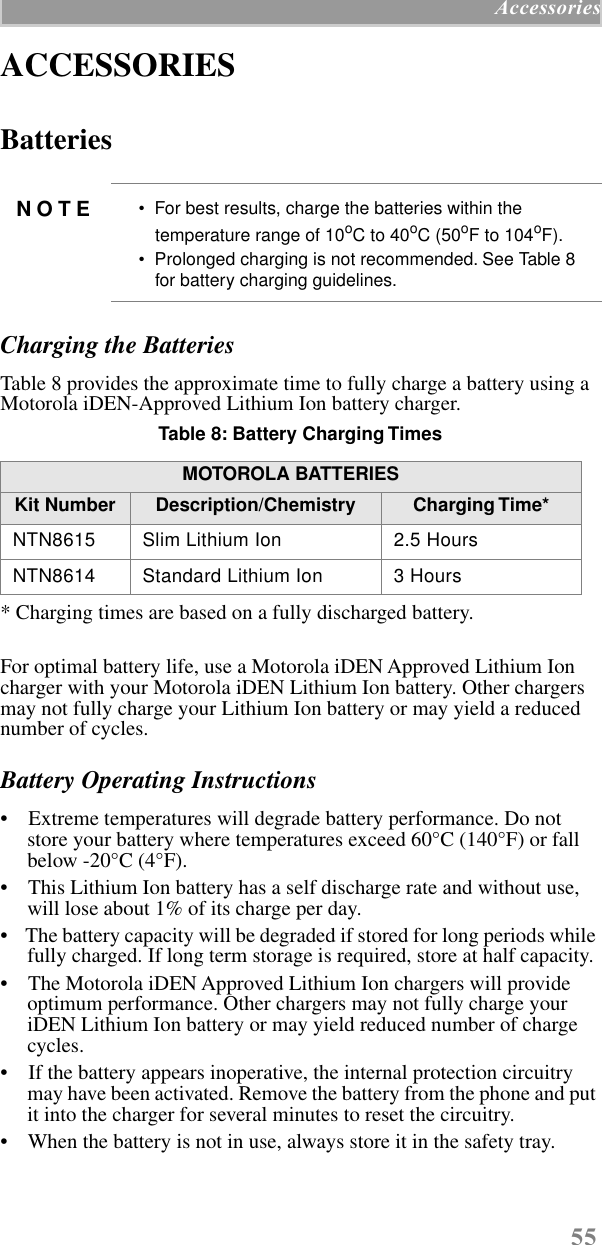 55 AccessoriesACCESSORIESBatteries     Charging the Batteries Table 8 provides the approximate time to fully charge a battery using a Motorola iDEN-Approved Lithium Ion battery charger.Table 8: Battery Charging Times * Charging times are based on a fully discharged battery.For optimal battery life, use a Motorola iDEN Approved Lithium Ion charger with your Motorola iDEN Lithium Ion battery. Other chargers may not fully charge your Lithium Ion battery or may yield a reduced number of cycles.Battery Operating Instructions•    Extreme temperatures will degrade battery performance. Do not store your battery where temperatures exceed 60°C (140°F) or fall below -20°C (4°F).•    This Lithium Ion battery has a self discharge rate and without use, will lose about 1% of its charge per day.•    The battery capacity will be degraded if stored for long periods while fully charged. If long term storage is required, store at half capacity. •    The Motorola iDEN Approved Lithium Ion chargers will provide optimum performance. Other chargers may not fully charge your iDEN Lithium Ion battery or may yield reduced number of charge cycles. •    If the battery appears inoperative, the internal protection circuitry may have been activated. Remove the battery from the phone and put it into the charger for several minutes to reset the circuitry.•    When the battery is not in use, always store it in the safety tray.NOTE •  For best results, charge the batteries within the temperature range of 10oC to 40oC (50oF to 104oF).•  Prolonged charging is not recommended. See Table 8 for battery charging guidelines.MOTOROLA BATTERIESKit Number Description/Chemistry Charging Time*NTN8615 Slim Lithium Ion 2.5 HoursNTN8614 Standard Lithium Ion 3 Hours