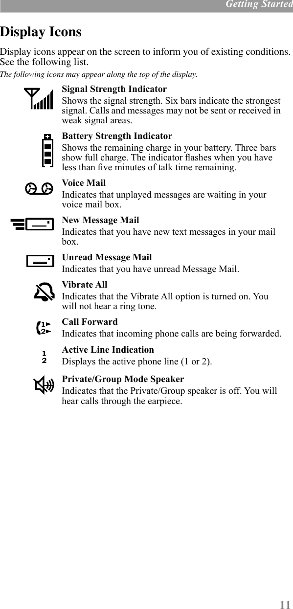 11 Getting StartedDisplay IconsDisplay icons appear on the screen to inform you of existing conditions. See the following list.The following icons may appear along the top of the display.Signal Strength IndicatorShows the signal strength. Six bars indicate the strongest signal. Calls and messages may not be sent or received in weak signal areas.Battery Strength IndicatorShows the remaining charge in your battery. Three bars show full charge. The indicator ßashes when you have less than Þve minutes of talk time remaining.Voice MailIndicates that unplayed messages are waiting in your voice mail box.New Message MailIndicates that you have new text messages in your mail box.Unread Message MailIndicates that you have unread Message Mail.Vibrate AllIndicates that the Vibrate All option is turned on. You will not hear a ring tone. Call ForwardIndicates that incoming phone calls are being forwarded.Active Line Indication Displays the active phone line (1 or 2). Private/Group Mode SpeakerIndicates that the Private/Group speaker is off. You will hear calls through the earpiece. 