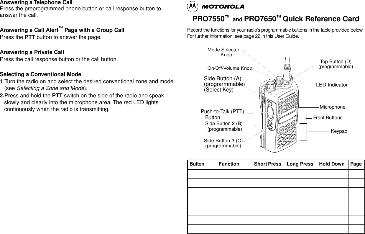 Answering a Telephone CallPress the preprogrammed phone button or call response button to answer the call.Answering a Call Alert™ Page with a Group CallPress the PTT button to answer the page.Answering a Private CallPress the call response button or the call button.Selecting a Conventional Mode1.Turn the radio on and select the desired conventional zone and mode (see Selecting a Zone and Mode).2.Press and hold the PTT switch on the side of the radio and speak slowly and clearly into the microphone area. The red LED lights continuously when the radio is transmitting.PRO7550™  and PRO7650™ Quick Reference CardRecord the functions for your radio’s programmable buttons in the table provided below. For further information, see page 22 in this User Guide.(programmable)Side Button 2 (B)(programmable)Top Button (D)Mode Selector         KnobKeypadFront Buttons MicrophoneLED IndicatorOn/Off/Volume Knob(programmable)Side Button 3 (C)Push-to-Talk (PTT)ButtonSide Button (A)(prograrmmable)(Select Key)Button Function Short Press  Long Press Hold Down Page