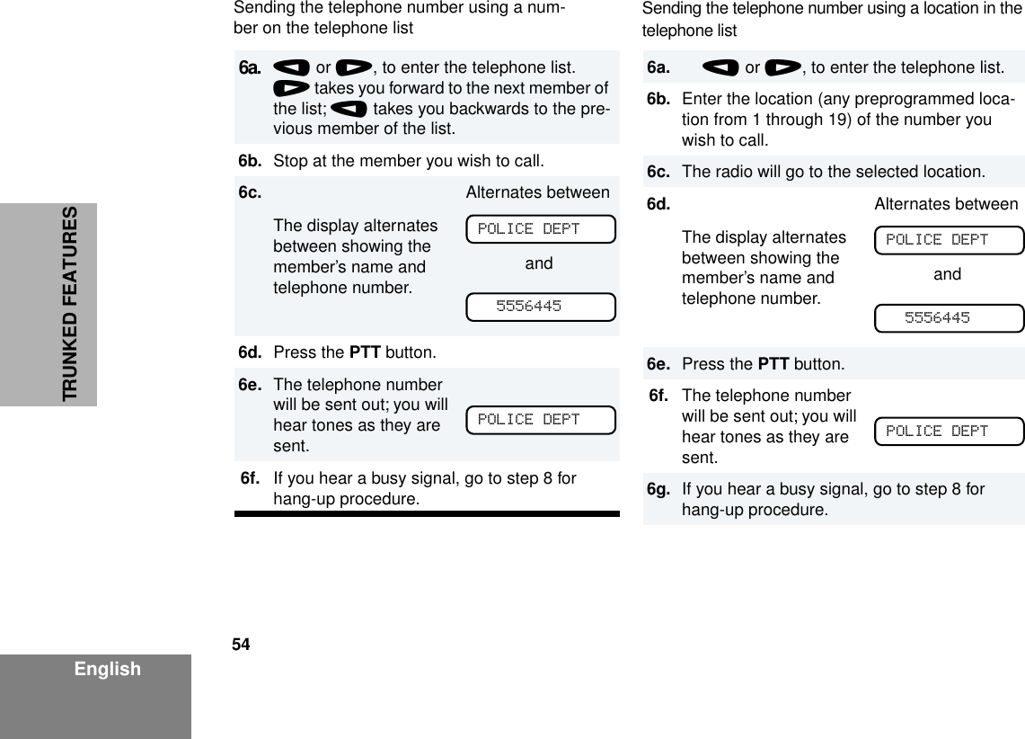 54EnglishTRUNKED FEATURESSending the telephone number using a num-ber on the telephone list Sending the telephone number using a location in the telephone list6a. , or /, to enter the telephone list. / takes you forward to the next member of the list; , takes you backwards to the pre-vious member of the list.6b. Stop at the member you wish to call.6c.The display alternates between showing the member’s name and telephone number.Alternates betweenand6d. Press the PTT button.6e. The telephone number will be sent out; you will hear tones as they are sent.6f. If you hear a busy signal, go to step 8 for hang-up procedure.POLICE DEPT5556445POLICE DEPT6a.  , or /, to enter the telephone list.6b. Enter the location (any preprogrammed loca-tion from 1 through 19) of the number you wish to call.6c. The radio will go to the selected location.6d.The display alternates between showing the member’s name and telephone number.Alternates betweenand6e. Press the PTT button.6f. The telephone number will be sent out; you will hear tones as they are sent.6g. If you hear a busy signal, go to step 8 for hang-up procedure.POLICE DEPT5556445POLICE DEPT