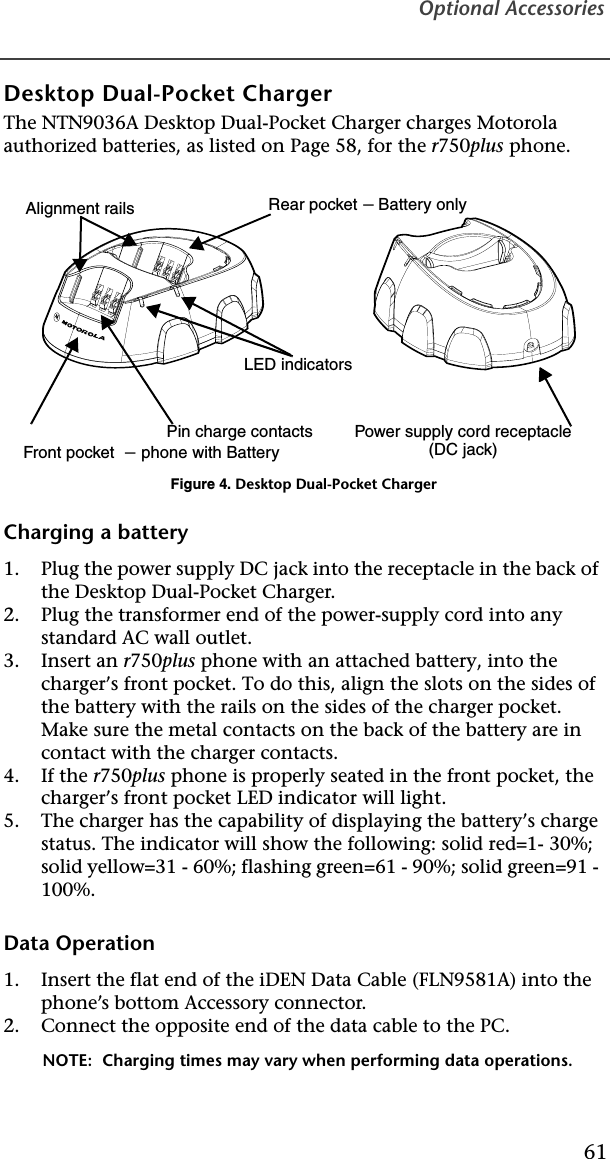 Optional Accessories61Desktop Dual-Pocket ChargerThe NTN9036A Desktop Dual-Pocket Charger charges Motorola authorized batteries, as listed on Page 58, for the r750plus phone.Figure 4. Desktop Dual-Pocket ChargerCharging a battery1. Plug the power supply DC jack into the receptacle in the back of the Desktop Dual-Pocket Charger.2. Plug the transformer end of the power-supply cord into any standard AC wall outlet.3. Insert an r750plus phone with an attached battery, into the charger’s front pocket. To do this, align the slots on the sides of the battery with the rails on the sides of the charger pocket. Make sure the metal contacts on the back of the battery are in contact with the charger contacts.4. If the r750plus phone is properly seated in the front pocket, the charger’s front pocket LED indicator will light.5. The charger has the capability of displaying the battery’s charge status. The indicator will show the following: solid red=1- 30%; solid yellow=31 - 60%; flashing green=61 - 90%; solid green=91 - 100%.Data Operation1. Insert the flat end of the iDEN Data Cable (FLN9581A) into the phone’s bottom Accessory connector.2. Connect the opposite end of the data cable to the PC.NOTE:  Charging times may vary when performing data operations.(DC jack)Rear pocket – Battery only Front pocket  – phone with BatteryPin charge contactsLED indicatorsPower supply cord receptacleAlignment rails