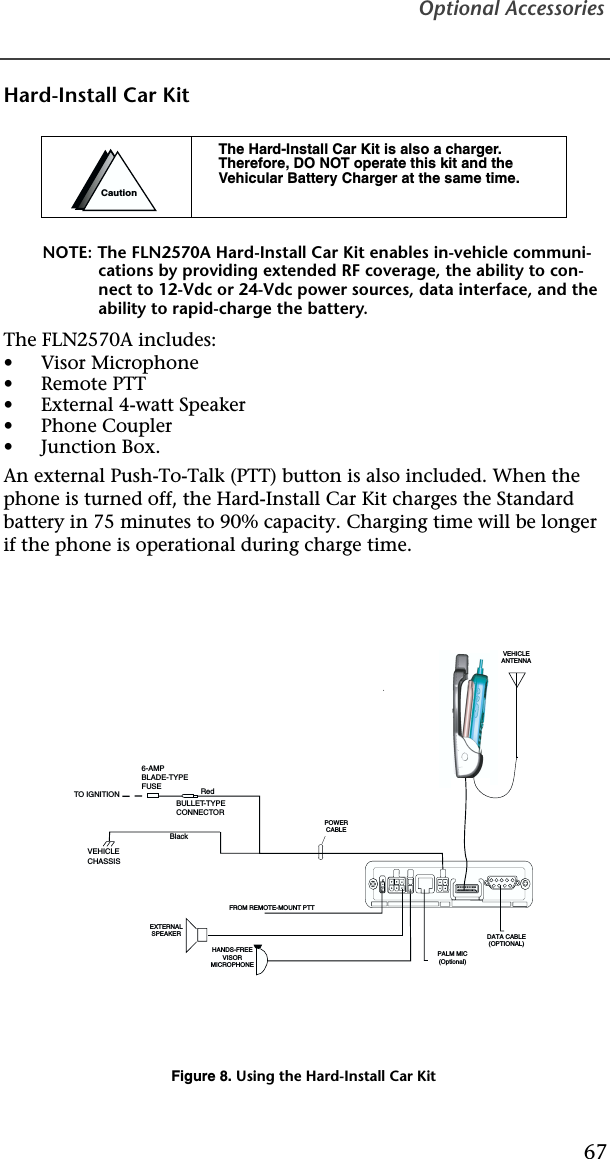 Optional Accessories67Hard-Install Car KitNOTE: The FLN2570A Hard-Install Car Kit enables in-vehicle communi-cations by providing extended RF coverage, the ability to con-nect to 12-Vdc or 24-Vdc power sources, data interface, and the ability to rapid-charge the battery.The FLN2570A includes:•Visor Microphone•Remote PTT•External 4-watt Speaker•Phone Coupler•Junction Box.An external Push-To-Talk (PTT) button is also included. When the phone is turned off, the Hard-Install Car Kit charges the Standard battery in 75 minutes to 90% capacity. Charging time will be longer if the phone is operational during charge time.Figure 8. Using the Hard-Install Car KitThe Hard-Install Car Kit is also a charger. Therefore, DO NOT operate this kit and the Vehicular Battery Charger at the same time.CautionDATA CABLE(OPTIONAL)FROM REMOTE-MOUNT PTTEXTERNALSPEAKERHANDS-FREEVISORMICROPHONEPOWERCABLEVEHICLEANTENNAPALM MIC(Optional)TO IGNITION6-AMPBLADE-TYPEFUSEBULLET-TYPE CONNECTORRedVEHICLE CHASSISBlack