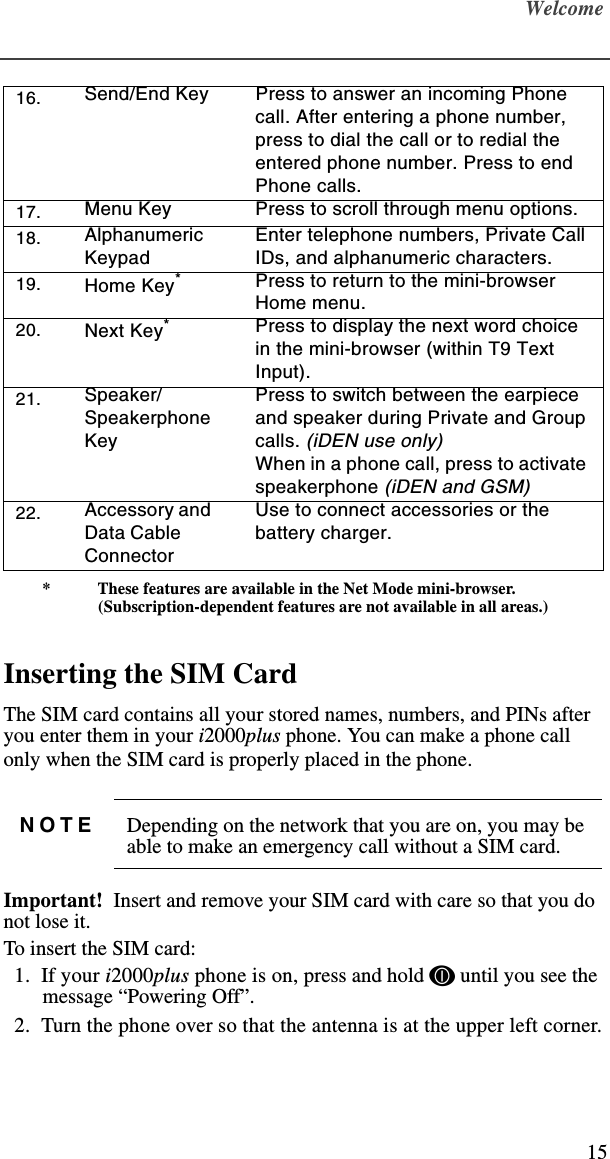 Welcome15Inserting the SIM CardThe SIM card contains all your stored names, numbers, and PINs after you enter them in your i2000plus phone. You can make a phone call only when the SIM card is properly placed in the phone.   Important!  Insert and remove your SIM card with care so that you do not lose it.  To insert the SIM card:  1.  If your i2000plus phone is on, press and hold f until you see the message “Powering Off”.   2.  Turn the phone over so that the antenna is at the upper left corner.16.   Send/End Key Press to answer an incoming Phone call. After entering a phone number, press to dial the call or to redial the entered phone number. Press to end Phone calls.17.   Menu Key Press to scroll through menu options.18.   Alphanumeric KeypadEnter telephone numbers, Private Call IDs, and alphanumeric characters. 19.   Home Key*Press to return to the mini-browser Home menu.20.   Next Key*Press to display the next word choice in the mini-browser (within T9 Text Input).21.   Speaker/Speakerphone KeyPress to switch between the earpiece and speaker during Private and Group calls. (iDEN use only) When in a phone call, press to activate speakerphone (iDEN and GSM)22.   Accessory and Data Cable       ConnectorUse to connect accessories or the battery charger.* These features are available in the Net Mode mini-browser.(Subscription-dependent features are not available in all areas.)NOTE Depending on the network that you are on, you may be able to make an emergency call without a SIM card.