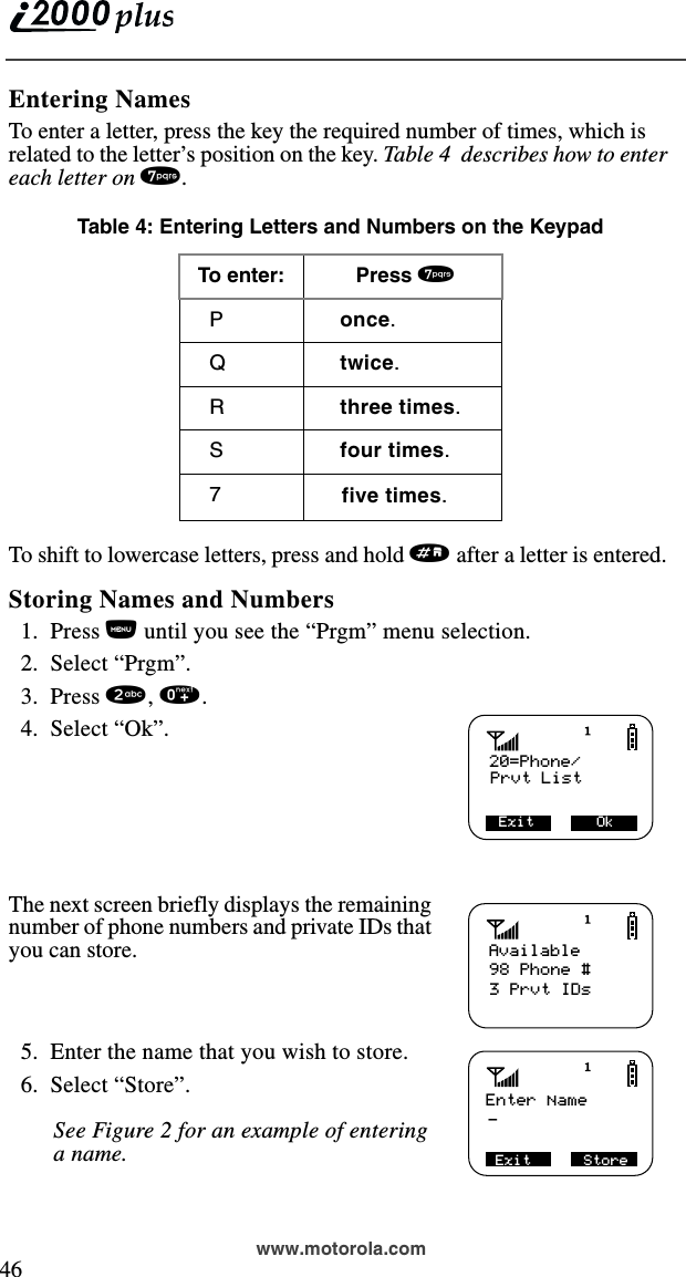  46www.motorola.comEntering NamesTo enter a letter, press the key the required number of times, which is related to the letter’s position on the key. Table 4  describes how to enter each letter on 7. To shift to lowercase letters, press and hold # after a letter is entered. Storing Names and Numbers  1.  Press n until you see the “Prgm” menu selection.  2.  Select “Prgm”.  3.  Press 2, 0.   4.  Select “Ok”. The next screen briefly displays the remaining number of phone numbers and private IDs that you can store.  5.  Enter the name that you wish to store.  6.  Select “Store”.See Figure 2 for an example of entering a name.Table 4: Entering Letters and Numbers on the Keypad To enter:  Press 7P once.Q twice.R three times.S four times.7 five times.20=Phone/Prvt ListExit       OkAvailable98 Phone #3 Prvt IDsEnter NameExit Store_