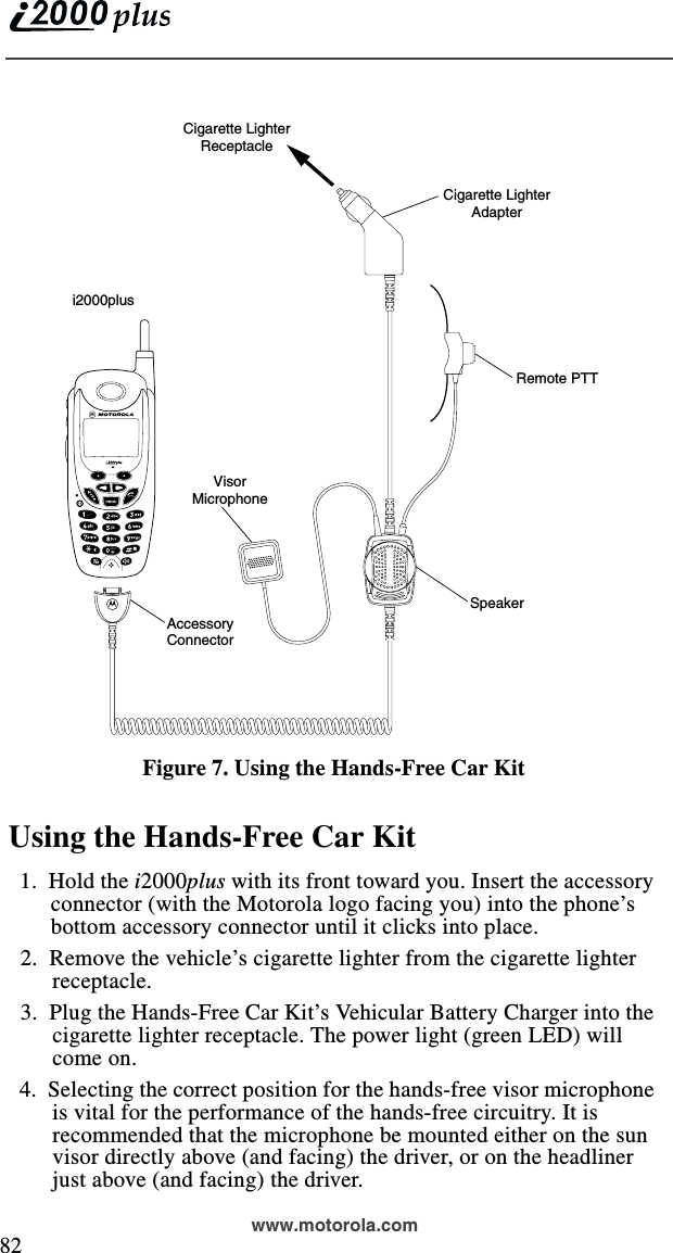 82www.motorola.comFigure 7. Using the Hands-Free Car KitUsing the Hands-Free Car Kit  1.  Hold the i2000plus with its front toward you. Insert the accessory connector (with the Motorola logo facing you) into the phone’s bottom accessory connector until it clicks into place.  2.  Remove the vehicle’s cigarette lighter from the cigarette lighter receptacle.  3.  Plug the Hands-Free Car Kit’s Vehicular Battery Charger into the cigarette lighter receptacle. The power light (green LED) will come on.  4.  Selecting the correct position for the hands-free visor microphone is vital for the performance of the hands-free circuitry. It is recommended that the microphone be mounted either on the sun visor directly above (and facing) the driver, or on the headliner just above (and facing) the driver. VisorMicrophoneCigarette LighterReceptacleCigarette LighterAdapterAccessoryConnectorRemote PTTSpeakeri2000plusplusnext