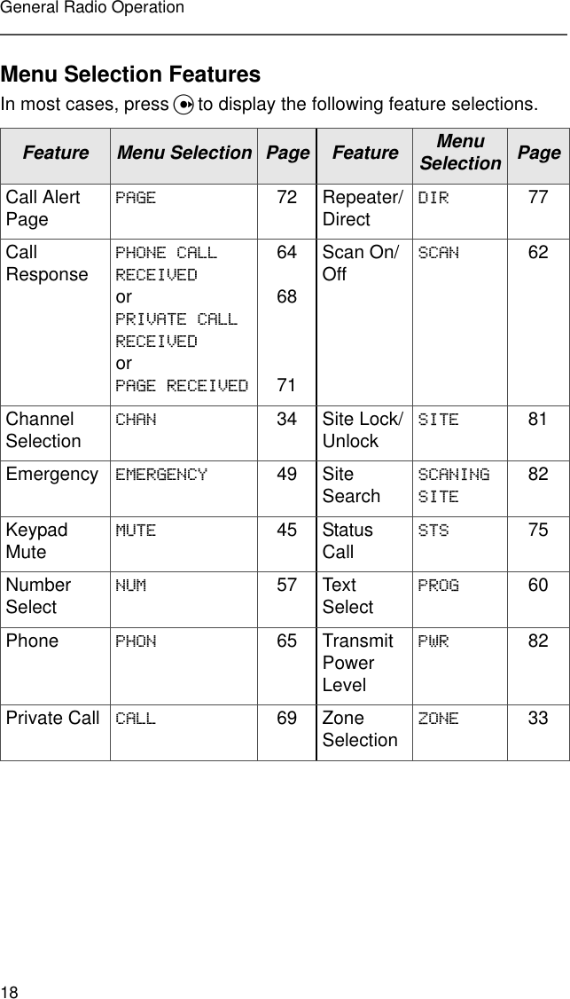 18General Radio OperationMenu Selection FeaturesIn most cases, press U to display the following feature selections.Feature Menu Selection Page  Feature MenuSelection PageCall Alert Page3$*( 72 Repeater/Direct&apos;,5 77Call Response3+21(&amp;$//5(&amp;(,9(&apos;or35,9$7(&amp;$//5(&amp;(,9(&apos; or3$*(5(&amp;(,9(&apos;646871Scan On/Off6&amp;$1 62Channel Selection&amp;+$1 34 Site Lock/Unlock6,7( 81Emergency (0(5*(1&amp;&lt; 49 Site Search6&amp;$1,1*6,7(82Keypad Mute087( 45 Status Call676 75Number Select180 57 Text Select352* 60Phone 3+21 65 Transmit Power Level3:5 82Private Call &amp;$// 69 Zone Selection=21( 33