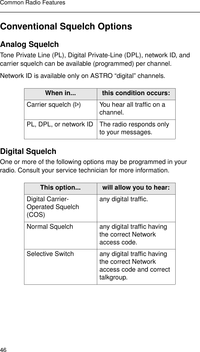 46Common Radio FeaturesConventional Squelch OptionsAnalog SquelchTone Private Line (PL), Digital Private-Line (DPL), network ID, and carrier squelch can be available (programmed) per channel.Network ID is available only on ASTRO “digital” channels.Digital SquelchOne or more of the following options may be programmed in your radio. Consult your service technician for more information.When in... this condition occurs:Carrier squelch (C) You hear all traffic on a channel.PL, DPL, or network ID The radio responds only to your messages. This option... will allow you to hear:Digital Carrier-Operated Squelch (COS) any digital traffic.Normal Squelch any digital traffic having the correct Network access code.Selective Switch any digital traffic having the correct Network access code and correct talkgroup.