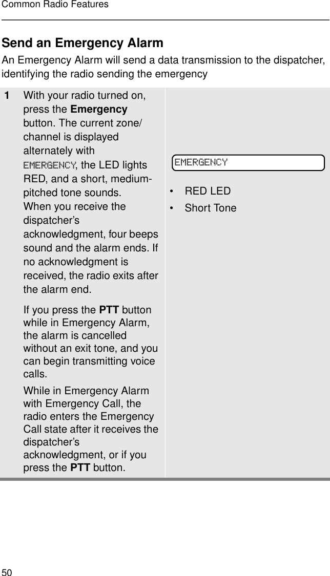 50Common Radio FeaturesSend an Emergency AlarmAn Emergency Alarm will send a data transmission to the dispatcher, identifying the radio sending the emergency1With your radio turned on, press the Emergency button. The current zone/channel is displayed alternately with        (0(5*(1&amp;&lt;, the LED lights RED, and a short, medium-pitched tone sounds. When you receive the dispatcher’s acknowledgment, four beeps sound and the alarm ends. If no acknowledgment is received, the radio exits after the alarm end.If you press the PTT button while in Emergency Alarm, the alarm is cancelled without an exit tone, and you can begin transmitting voice calls.While in Emergency Alarm with Emergency Call, the radio enters the Emergency Call state after it receives the dispatcher’s acknowledgment, or if you press the PTT button.•RED LED•Short Tone(0(5*(1&amp;&lt;