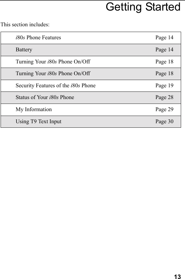 13Getting StartedThis section includes:i80s Phone Features Page 14Battery Page 14Turning Your i80s Phone On/Off Page 18Turning Your i80s Phone On/Off Page 18Security Features of the i80s Phone Page 19Status of Your i80s Phone Page 28My Information Page 29Using T9 Text Input Page 30