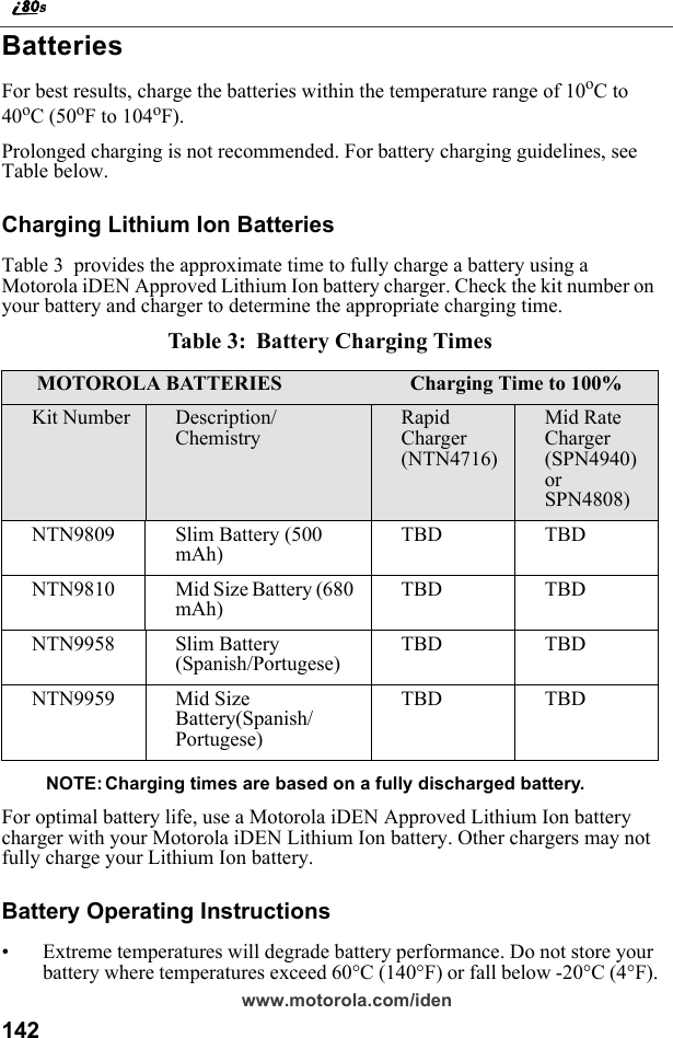 142www.motorola.com/idenBatteriesFor best results, charge the batteries within the temperature range of 10oC to 40oC (50oF to 104oF).Prolonged charging is not recommended. For battery charging guidelines, see Table below.Charging Lithium Ion Batteries Table 3  provides the approximate time to fully charge a battery using a Motorola iDEN Approved Lithium Ion battery charger. Check the kit number on your battery and charger to determine the appropriate charging time.Table 3 :  Battery Charging Times NOTE: Charging times are based on a fully discharged battery.For optimal battery life, use a Motorola iDEN Approved Lithium Ion battery charger with your Motorola iDEN Lithium Ion battery. Other chargers may not fully charge your Lithium Ion battery.Battery Operating Instructions• Extreme temperatures will degrade battery performance. Do not store your battery where temperatures exceed 60°C (140°F) or fall below -20°C (4°F). MOTOROLA BATTERIES                         Charging Time to 100%Kit Number Description/ChemistryRapid Charger (NTN4716)Mid Rate Charger (SPN4940) or SPN4808)NTN9809 Slim Battery (500 mAh)TBD TBDNTN9810 Mid Size Battery (680 mAh)TBD TBDNTN9958 Slim Battery (Spanish/Portugese) TBD TBDNTN9959 Mid Size Battery(Spanish/Portugese) TBD TBD