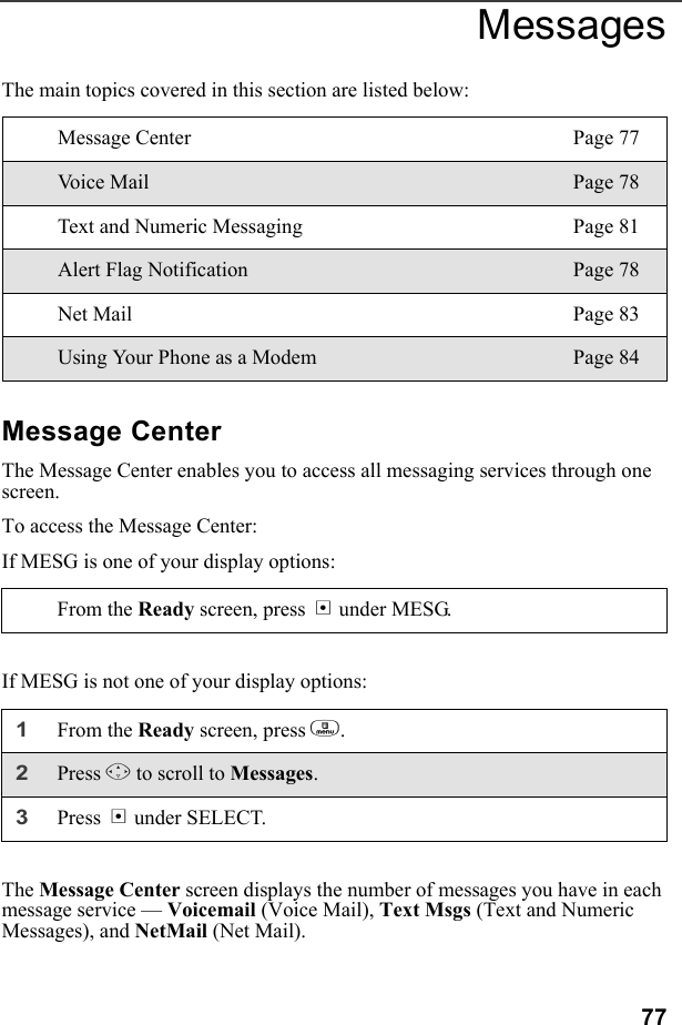 77MessagesThe main topics covered in this section are listed below:Message CenterThe Message Center enables you to access all messaging services through one screen.To access the Message Center:If MESG is one of your display options:If MESG is not one of your display options:The Message Center screen displays the number of messages you have in each message service — Voicemail (Voice Mail), Text Msgs (Text and Numeric Messages), and NetMail (Net Mail).Message Center Page 77Voice Mail Page 78Text and Numeric Messaging Page 81Alert Flag Notification Page 78Net Mail Page 83Using Your Phone as a Modem Page 84From the Ready screen, press B under MESG. 1From the Ready screen, press m. 2Press R to scroll to Messages.3Press B under SELECT.