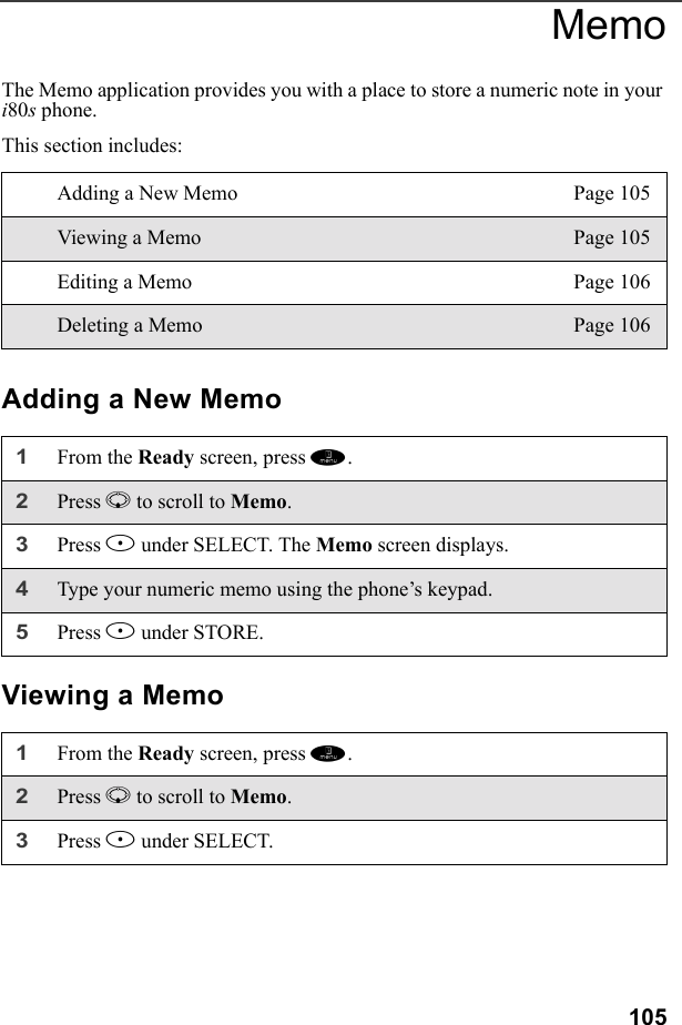 105MemoThe Memo application provides you with a place to store a numeric note in your i80s phone. This section includes: Adding a New MemoViewing a MemoAdding a New Memo Page 105Viewing a Memo Page 105Editing a Memo Page 106Deleting a Memo Page 1061From the Ready screen, press m. 2Press R to scroll to Memo.3Press B under SELECT. The Memo screen displays.4Type your numeric memo using the phone’s keypad.5Press B under STORE.1From the Ready screen, press m. 2Press R to scroll to Memo.3Press B under SELECT. 