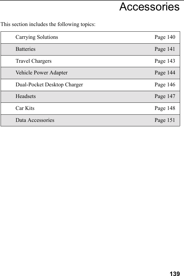 139AccessoriesThis section includes the following topics:Carrying Solutions Page 140Batteries Page 141Travel Chargers Page 143Vehicle Power Adapter Page 144Dual-Pocket Desktop Charger Page 146Headsets Page 147Car Kits Page 148Data Accessories Page 151
