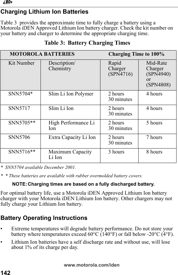 142www.motorola.com/idenCharging Lithium Ion Batteries Table 3  provides the approximate time to fully charge a battery using a Motorola iDEN Approved Lithium Ion battery charger. Check the kit number on your battery and charger to determine the appropriate charging time.Table 3 :  Battery Charging Times *  SNN5704 available December 2001.*  * These batteries are available with rubber overmolded battery covers.NOTE: Charging times are based on a fully discharged battery.For optimal battery life, use a Motorola iDEN Approved Lithium Ion battery charger with your Motorola iDEN Lithium Ion battery. Other chargers may not fully charge your Lithium Ion battery.Battery Operating Instructions• Extreme temperatures will degrade battery performance. Do not store your battery where temperatures exceed 60°C (140°F) or fall below -20°C (4°F).• Lithium Ion batteries have a self discharge rate and without use, will lose about 1% of its charge per day. MOTOROLA BATTERIES                         Charging Time to 100%Kit Number Description/ChemistryRapid Charger (SPN4716)Mid-Rate Charger (SPN4940) or (SPN4808)SNN5704* Slim Li Ion Polymer 2 hours         30 minutes4 hoursSNN5717 Slim Li Ion 2 hours         30 minutes4 hoursSNN5705** High Performance Li Ion2 hours         30 minutes5 hoursSNN5706 Extra Capacity Li Ion 2 hours         30 minutes7 hoursSNN5716** Maximum Capacity Li Ion3 hours 8 hours
