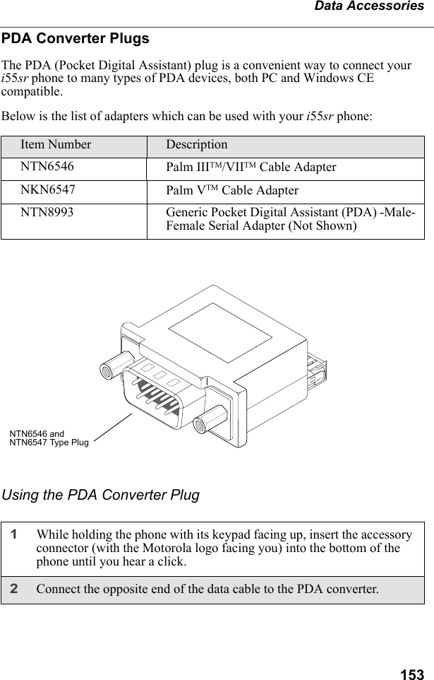 153Data AccessoriesPDA Converter PlugsThe PDA (Pocket Digital Assistant) plug is a convenient way to connect your i55sr phone to many types of PDA devices, both PC and Windows CE compatible.Below is the list of adapters which can be used with your i55sr phone:Using the PDA Converter PlugItem Number DescriptionNTN6546 Palm IIITM/VIITM Cable Adapter NKN6547 Palm VTM Cable AdapterNTN8993 Generic Pocket Digital Assistant (PDA) -Male-Female Serial Adapter (Not Shown)1While holding the phone with its keypad facing up, insert the accessory connector (with the Motorola logo facing you) into the bottom of the phone until you hear a click.2Connect the opposite end of the data cable to the PDA converter.NTN6546 and NTN6547 Type Plug