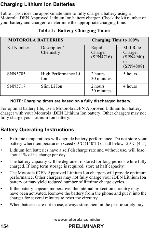 154                                          PRELIMINARYwww.motorola.com/idenCharging Lithium Ion Batteries Table 1 provides the approximate time to fully charge a battery using a Motorola iDEN Approved Lithium Ion battery charger. Check the kit number on your battery and charger to determine the appropriate charging time.Table 1:  Battery Charging Times NOTE: Charging times are based on a fully discharged battery.For optimal battery life, use a Motorola iDEN Approved Lithium Ion battery charger with your Motorola iDEN Lithium Ion battery. Other chargers may not fully charge your Lithium Ion battery.Battery Operating Instructions• Extreme temperatures will degrade battery performance. Do not store your battery where temperatures exceed 60°C (140°F) or fall below -20°C (4°F).• Lithium Ion batteries have a self discharge rate and without use, will lose about 1% of its charge per day.• The battery capacity will be degraded if stored for long periods while fully charged. If long term storage is required, store at half capacity. • The Motorola iDEN Approved Lithium Ion chargers will provide optimum performance. Other chargers may not fully charge your iDEN Lithium Ion battery or may yield reduced number of lifetime charge cycles. • If the battery appears inoperative, the internal protection circuitry may have been activated. Remove the battery from the phone and put it into the charger for several minutes to reset the circuitry.• When batteries are not in use, always store them in the plastic safety tray. MOTOROLA BATTERIES                         Charging Time to 100%Kit Number Description/ChemistryRapid Charger (SPN4716)Mid-Rate Charger (SPN4940) or (SPN4808)SNN5705 High Performance Li Ion2 hours         30 minutes5 hoursSNN5717 Slim Li Ion 2 hours         30 minutes4 hours