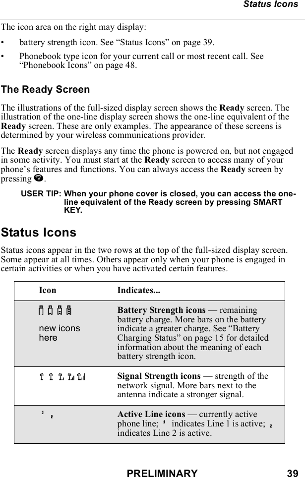 PRELIMINARY                               39Status IconsThe icon area on the right may display:• battery strength icon. See “Status Icons” on page 39.• Phonebook type icon for your current call or most recent call. See “Phonebook Icons” on page 48.The Ready ScreenThe illustrations of the full-sized display screen shows the Ready screen. The illustration of the one-line display screen shows the one-line equivalent of the Ready screen. These are only examples. The appearance of these screens is determined by your wireless communications provider.The Ready screen displays any time the phone is powered on, but not engaged in some activity. You must start at the Ready screen to access many of your phone’s features and functions. You can always access the Ready screen by pressing e.USER TIP: When your phone cover is closed, you can access the one-line equivalent of the Ready screen by pressing SMART KEY.Status IconsStatus icons appear in the two rows at the top of the full-sized display screen. Some appear at all times. Others appear only when your phone is engaged in certain activities or when you have activated certain features.Icon Indicates...3456new icons hereBattery Strength icons — remaining battery charge. More bars on the battery indicate a greater charge. See “Battery Charging Status” on page 15 for detailed information about the meaning of each battery strength icon.opqrs Signal Strength icons — strength of the network signal. More bars next to the antenna indicate a stronger signal.01 Active Line icons — currently active phone line; 0 indicates Line 1 is active; 1 indicates Line 2 is active.