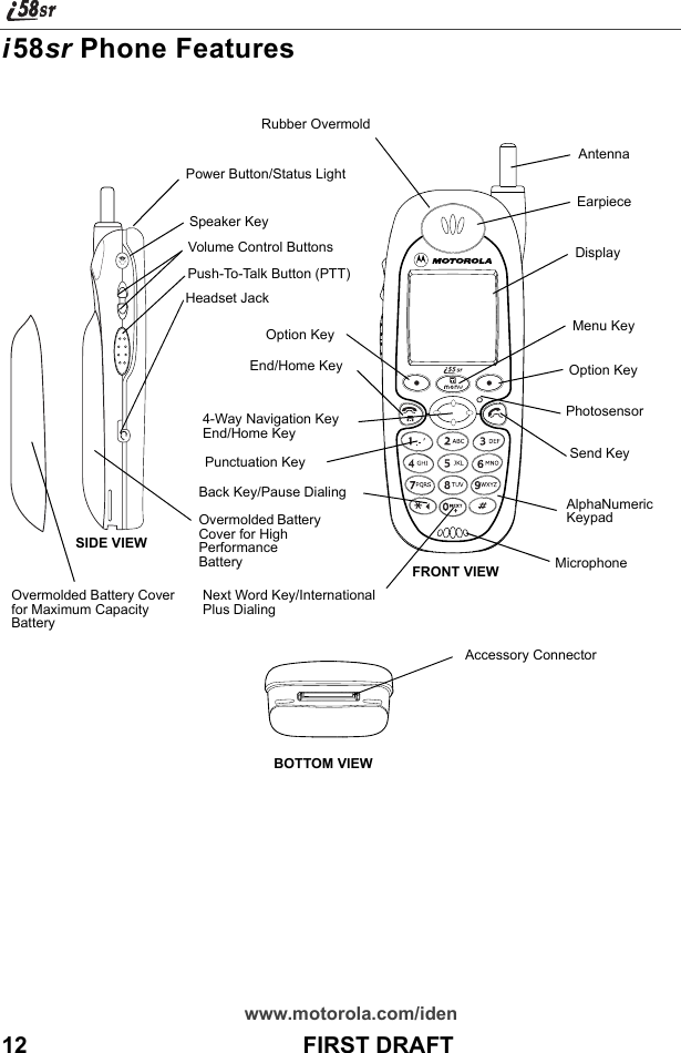 www.motorola.com/iden12                                           FIRST DRAFTi58sr Phone Features AntennaEarpieceDisplayMenu KeyOption KeyPhotosensorSend KeyAlphaNumeric KeypadMicrophoneOption Key4-Way Navigation KeyEnd/Home KeyPunctuation KeyHeadset JackBack Key/Pause DialingNext Word Key/InternationalPlus DialingAccessory ConnectorSpeaker KeyVolume Control ButtonsPush-To-Talk Button (PTT)Power Button/Status LightEnd/Home KeySIDE VIEWFRONT VIEWBOTTOM VIEWOvermolded Battery Cover for High PerformanceBatteryRubber OvermoldOvermolded Battery Cover for Maximum Capacity Battery