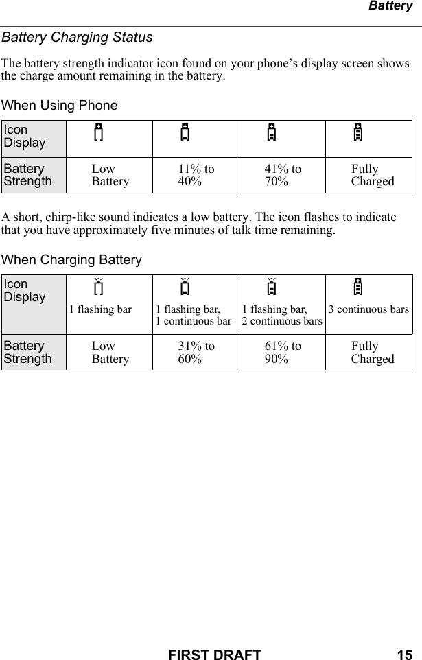 BatteryFIRST DRAFT                                  15Battery Charging Status The battery strength indicator icon found on your phone’s display screen shows the charge amount remaining in the battery.When Using PhoneA short, chirp-like sound indicates a low battery. The icon flashes to indicate that you have approximately five minutes of talk time remaining.When Charging BatteryIcon Display abcdBattery StrengthLow Battery11% to 40%41% to 70%Fully ChargedIcon Display efgd1 flashing bar 1 flashing bar,1 continuous bar1 flashing bar,2 continuous bars3 continuous barsBattery StrengthLow Battery31% to 60%61% to 90%Fully Charged