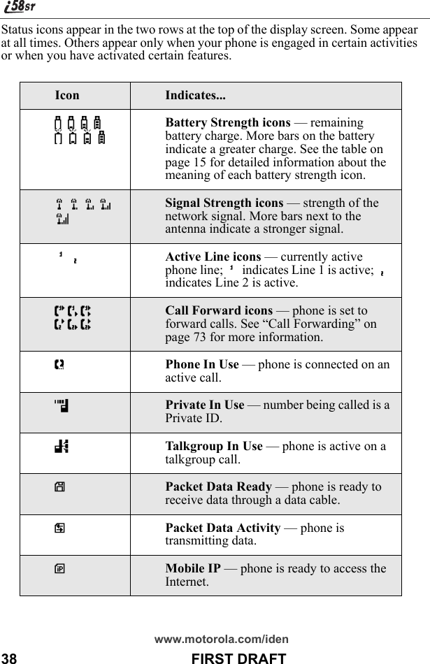 www.motorola.com/iden38                                           FIRST DRAFTStatus icons appear in the two rows at the top of the display screen. Some appear at all times. Others appear only when your phone is engaged in certain activities or when you have activated certain features.Icon Indicates...abcdefgdBattery Strength icons — remaining battery charge. More bars on the battery indicate a greater charge. See the table on page 15 for detailed information about the meaning of each battery strength icon.opqrsSignal Strength icons — strength of the network signal. More bars next to the antenna indicate a stronger signal.01 Active Line icons — currently active phone line; 0 indicates Line 1 is active; 1 indicates Line 2 is active.GHIJKL Call Forward icons — phone is set to forward calls. See “Call Forwarding” on page 73 for more information.cPhone In Use — phone is connected on an active call.hPrivate In Use — number being called is a Private ID.%Talkgroup In Use — phone is active on a talkgroup call.YPacket Data Ready — phone is ready to receive data through a data cable.ZPacket Data Activity — phone is transmitting data.]Mobile IP — phone is ready to access the Internet.