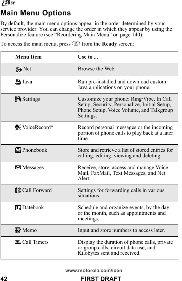 www.motorola.com/iden42                                           FIRST DRAFTMain Menu OptionsBy default, the main menu options appear in the order determined by your service provider. You can change the order in which they appear by using the Personalize feature (see “Reordering Main Menu” on page 140).To access the main menu, press m from the Ready screen:Menu Item Use to ... Net Browse the Web.F Java  Run pre-installed and download custom Java applications on your phone.m Settings Customize your phone: Ring/Vibe, In Call Setup, Security, Personalize, Initial Setup, Phone Setup, Voice Volume, and Talkgroup Settings.( VoiceRecord* Record personal messages or the incoming portion of phone calls to play back at a later time.b Phonebook Store and retrieve a list of stored entries for calling, editing, viewing and deleting.R Messages Receive, store, access and manage Voice Mail, FaxMail, Text Messages, and Net Alert.; Call Forward Settings for forwarding calls in various situations.= Datebook Schedule and organize events, by the day or the month, such as appointments and meetings.O Memo Input and store numbers to access later.z Call Timers Display the duration of phone calls, private or group calls, circuit data use, and Kilobytes sent and received.