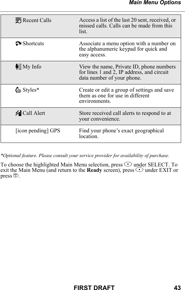 Main Menu OptionsFIRST DRAFT                                  43*Optional feature. Please consult your service provider for availability of purchase.To choose the highlighted Main Menu selection, press B under SELECT. To exit the Main Menu (and return to the Ready screen), press A under EXIT or press e.j Recent Calls Access a list of the last 20 sent, received, or missed calls. Calls can be made from this list.n Shortcuts Associate a menu option with a number on the alphanumeric keypad for quick and easy access.U My Info View the name, Private ID, phone numbers for lines 1 and 2, IP address, and circuit data number of your phone.v Styles* Create or edit a group of settings and save them as one for use in different environments.: Call Alert Store received call alerts to respond to at your convenience.[icon pending] GPS Find your phone’s exact geographical location.