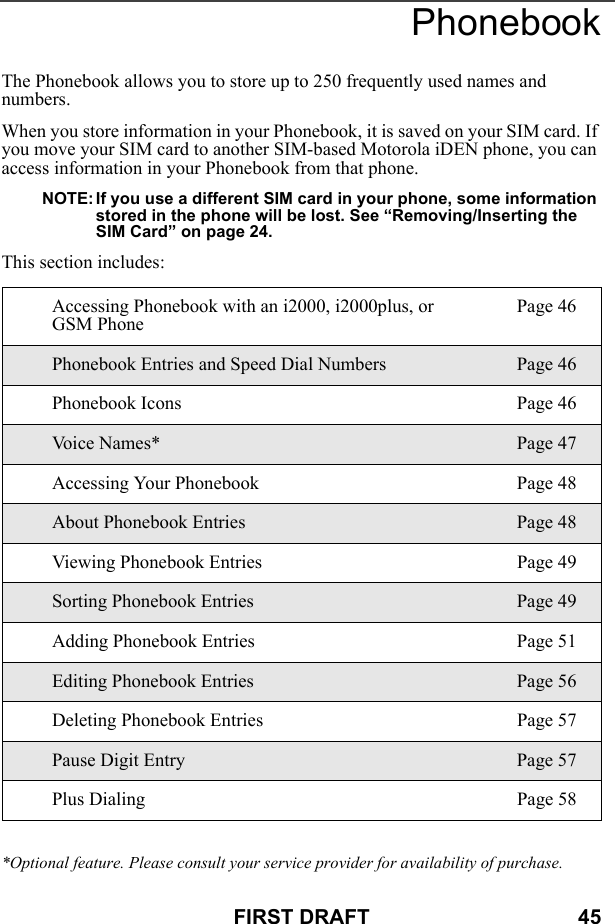 FIRST DRAFT                                    45PhonebookThe Phonebook allows you to store up to 250 frequently used names and numbers.When you store information in your Phonebook, it is saved on your SIM card. If you move your SIM card to another SIM-based Motorola iDEN phone, you can access information in your Phonebook from that phone.NOTE: If you use a different SIM card in your phone, some information stored in the phone will be lost. See “Removing/Inserting the SIM Card” on page 24.This section includes:*Optional feature. Please consult your service provider for availability of purchase.Accessing Phonebook with an i2000, i2000plus, or GSM PhonePage 46Phonebook Entries and Speed Dial Numbers Page 46Phonebook Icons Page 46Vo i c e  Na m e s * Page 47Accessing Your Phonebook Page 48About Phonebook Entries Page 48Viewing Phonebook Entries Page 49Sorting Phonebook Entries Page 49Adding Phonebook Entries Page 51Editing Phonebook Entries Page 56Deleting Phonebook Entries Page 57Pause Digit Entry Page 57Plus Dialing Page 58