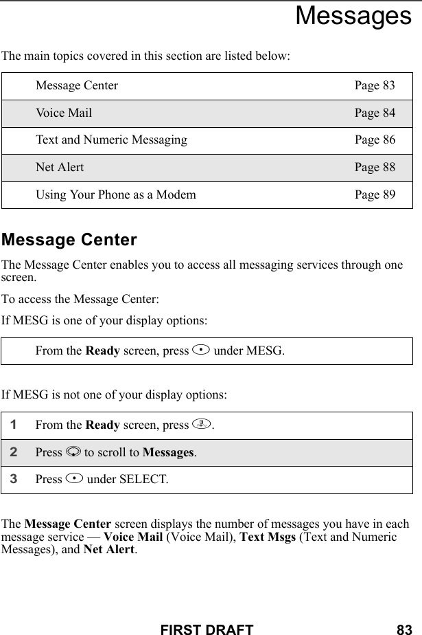 FIRST DRAFT                                    83MessagesThe main topics covered in this section are listed below:Message CenterThe Message Center enables you to access all messaging services through one screen.To access the Message Center:If MESG is one of your display options:If MESG is not one of your display options:The Message Center screen displays the number of messages you have in each message service — Voice Mail (Voice Mail), Text Msgs (Text and Numeric Messages), and Net Alert.Message Center Page 83Vo i c e  Ma i l Page 84Text and Numeric Messaging Page 86Net Alert Page 88Using Your Phone as a Modem Page 89From the Ready screen, press B under MESG. 1From the Ready screen, press m. 2Press R to scroll to Messages.3Press B under SELECT.